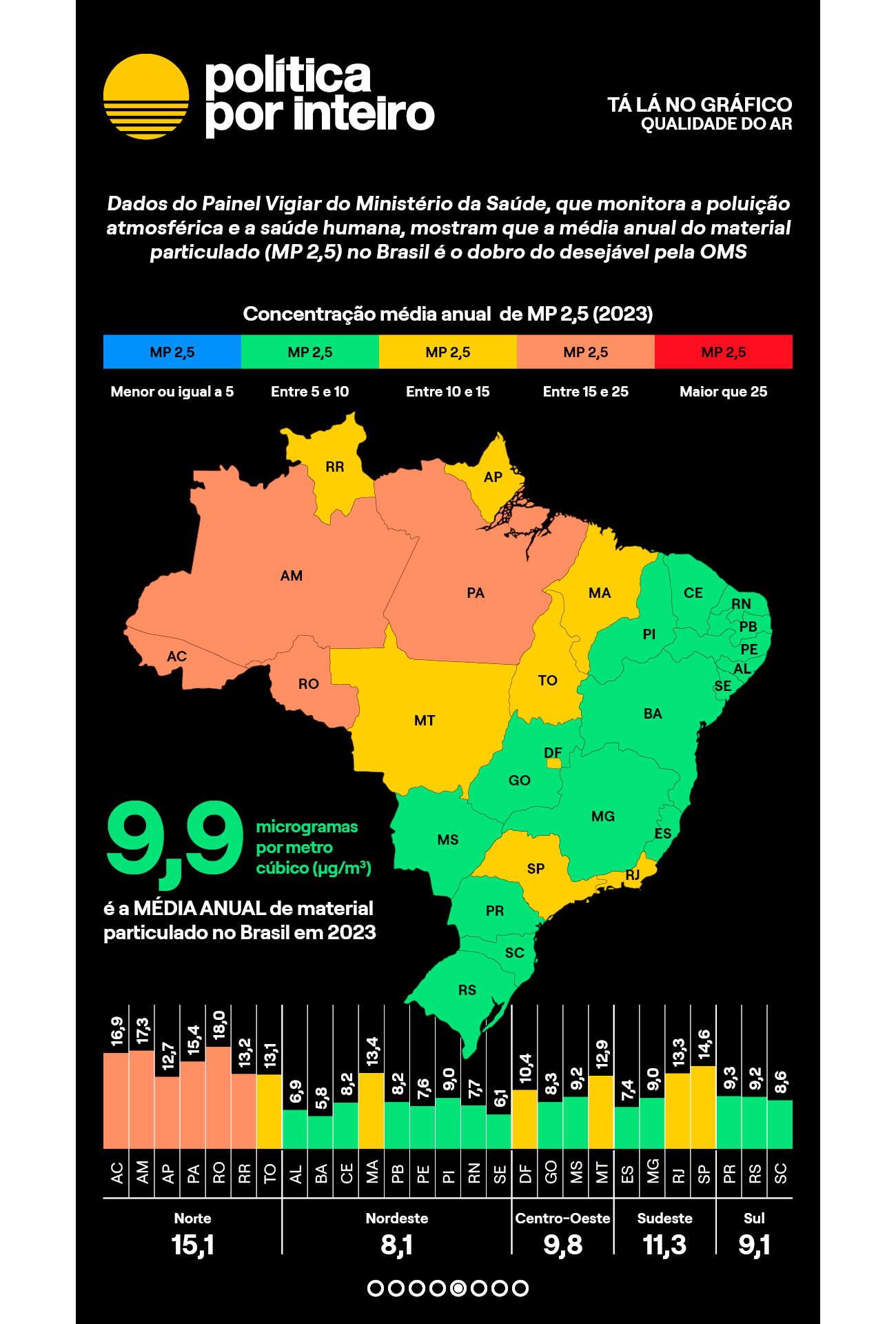 00_TalanoGraf---QualidadeAr-05