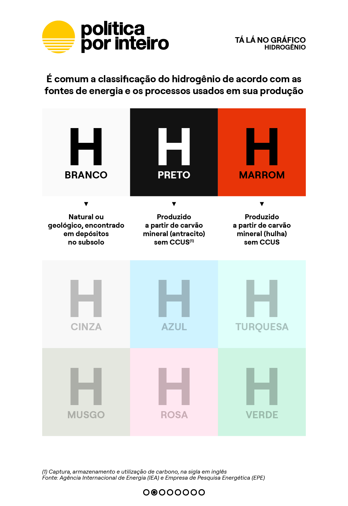 TalanoGrafico-Hidrogenio-Politica-Por-Inteiro-20240906-02