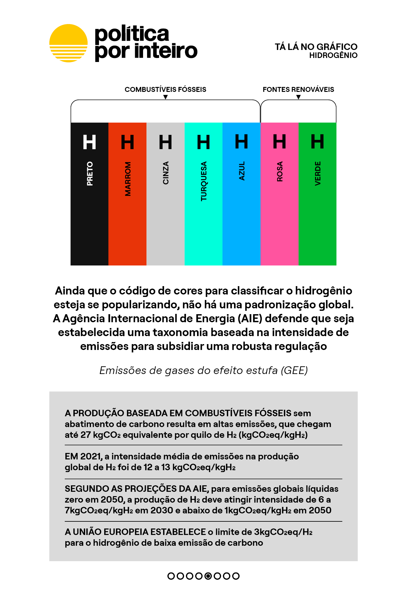 TalanoGrafico-Hidrogenio-Politica-Por-Inteiro-20240906-05