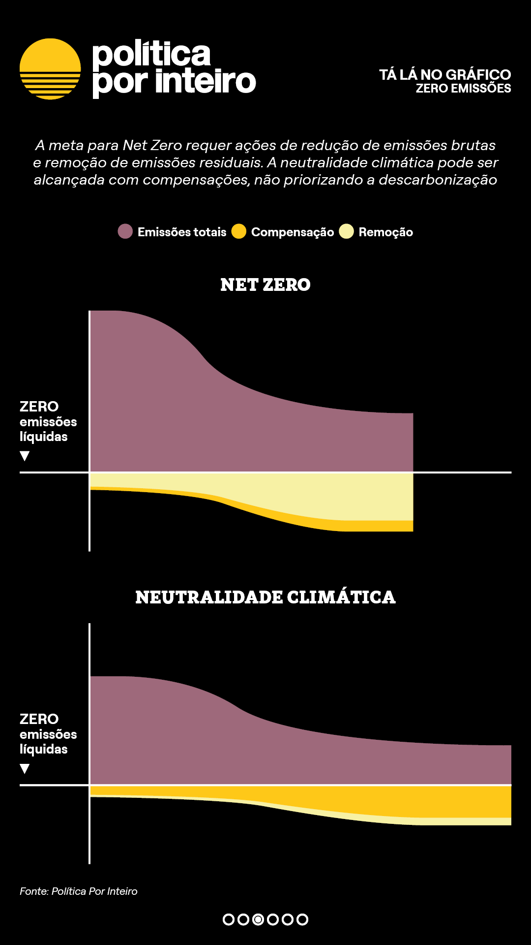 00_TalanoGraf - Net Zero3