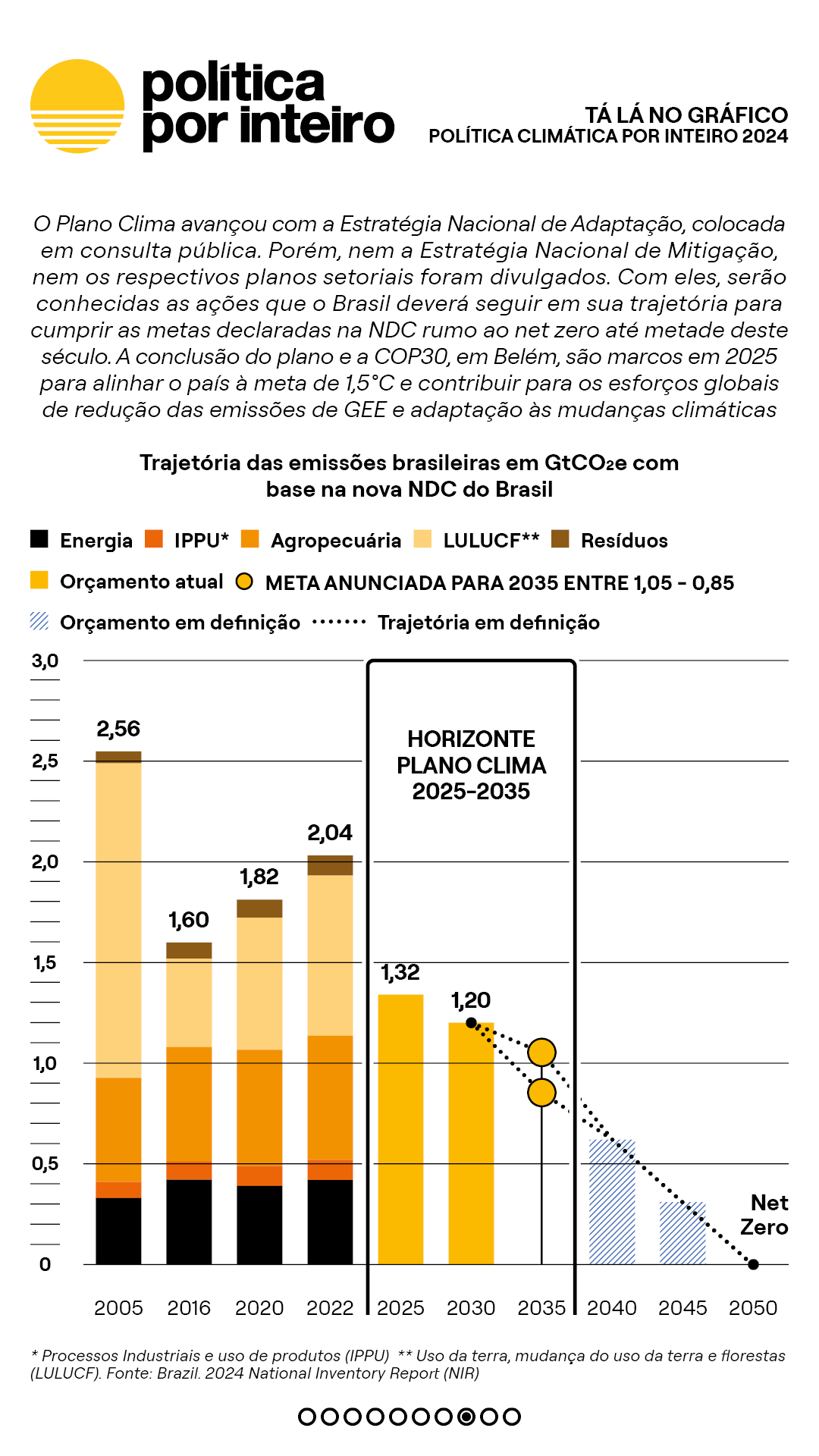 00_TalanoGraf - PCP Inteiro 20248