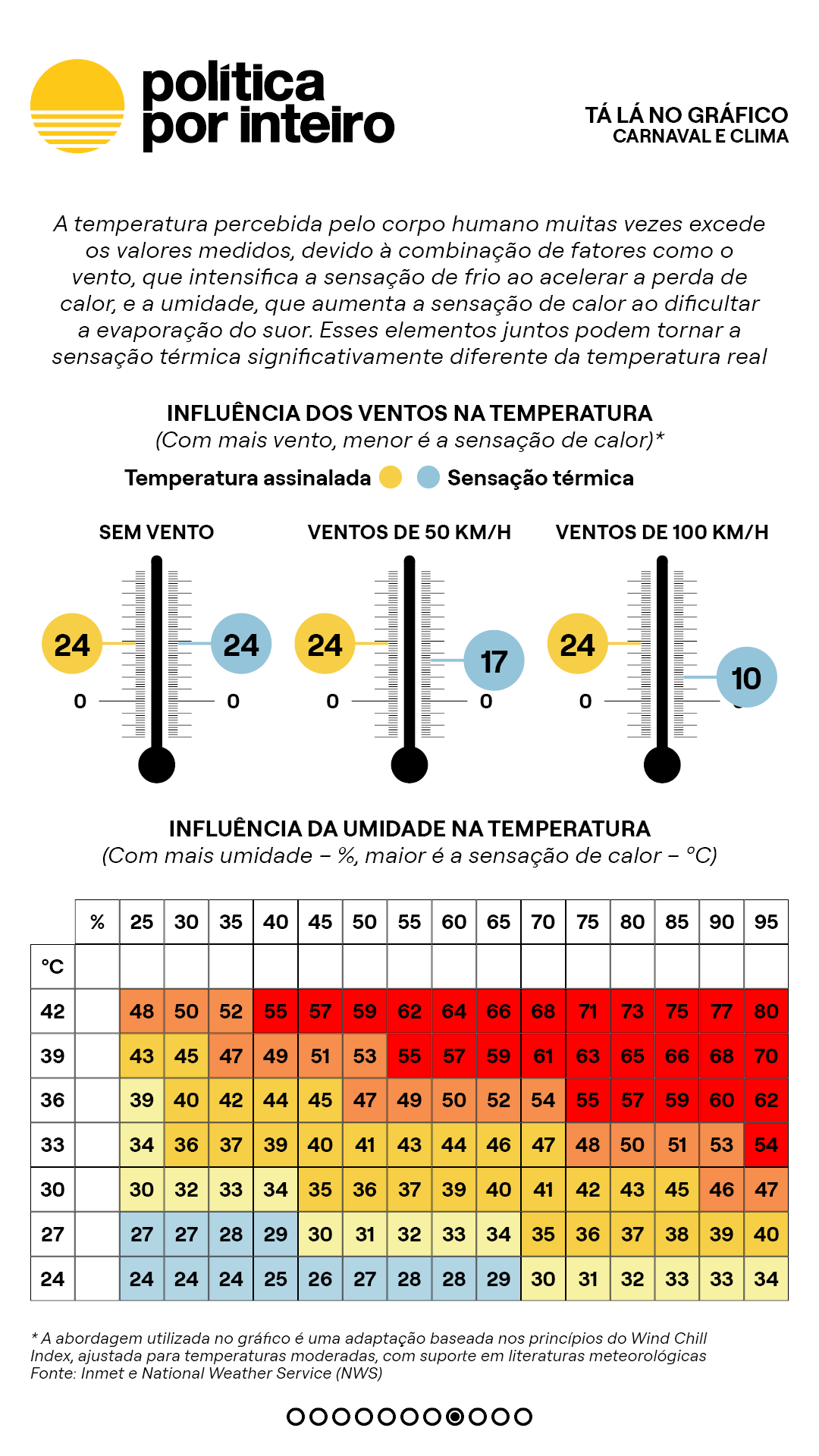 00_TalanoGraf - Carnaval e clima8