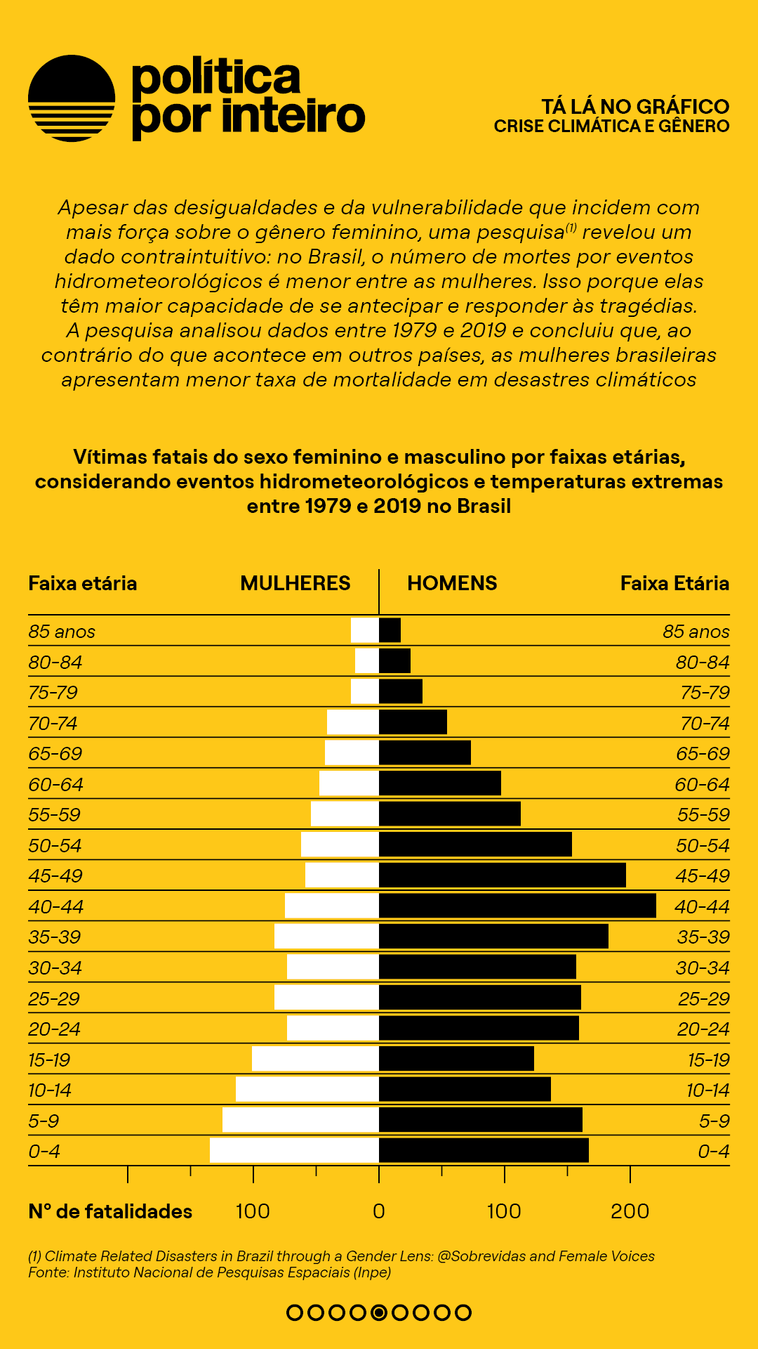 00_TalanoGraf - Mulheres5