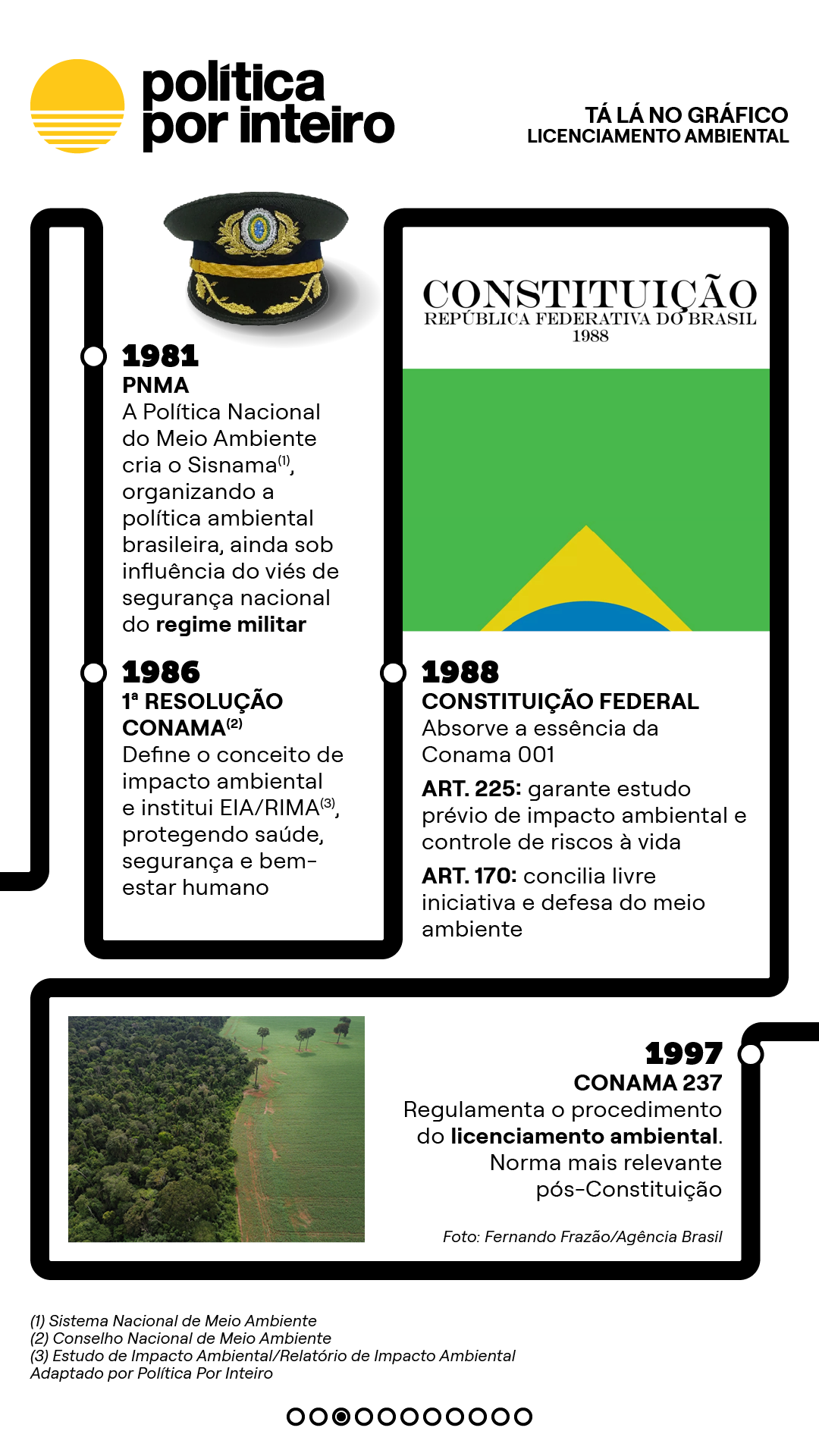 00_TalanoGraf - Licenciamento3