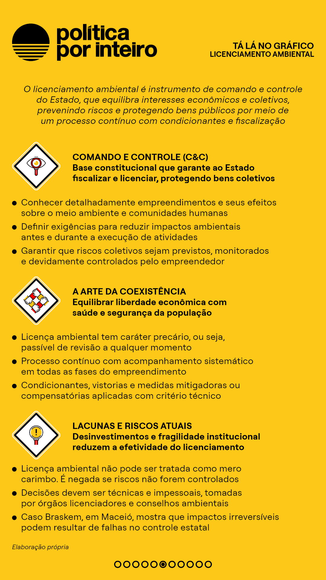 00_TalanoGraf - Licenciamento6