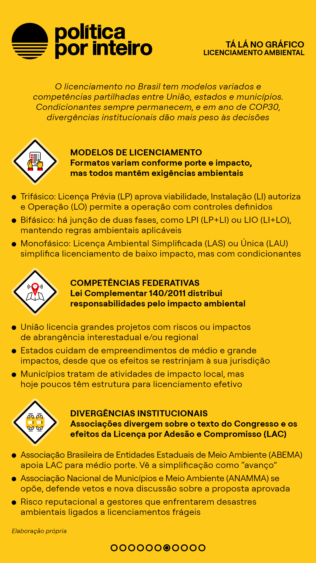 00_TalanoGraf - Licenciamento7