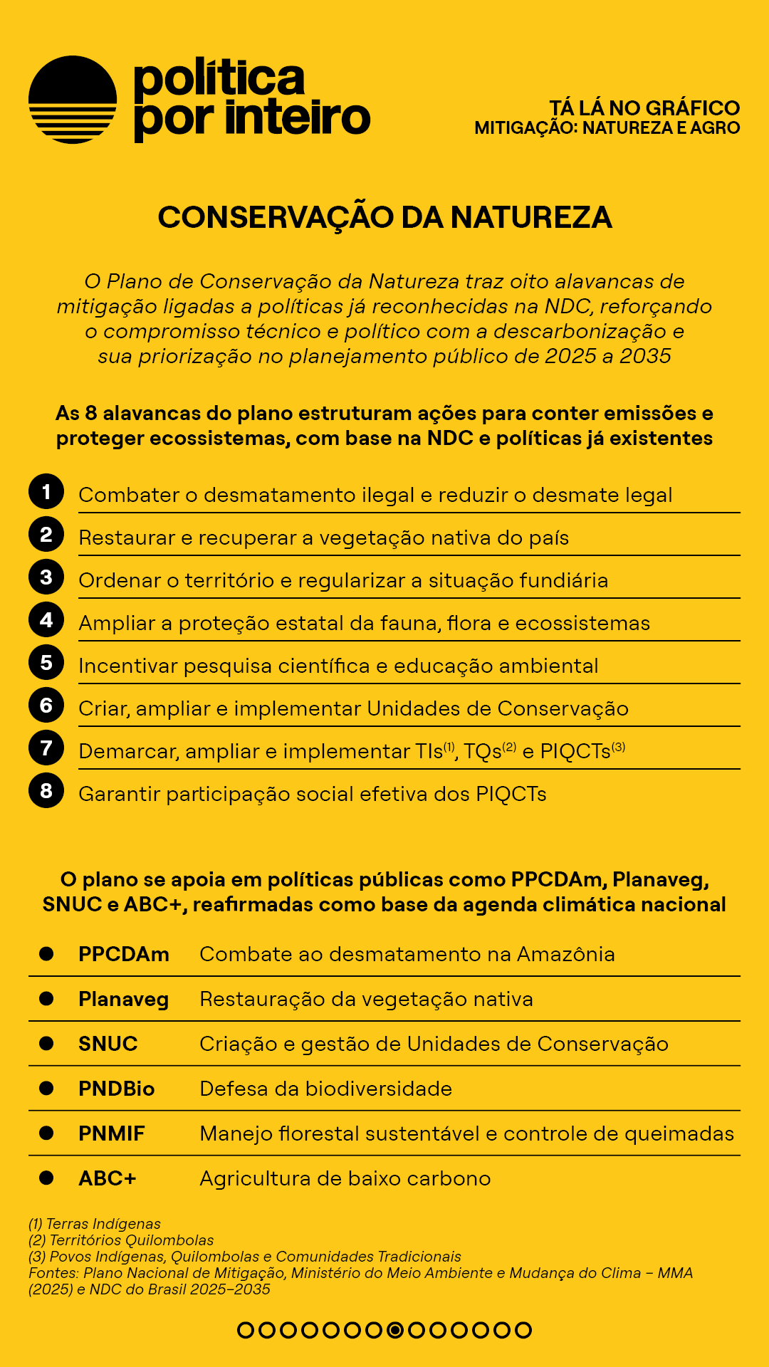 00_TalanoGraf - Setoriais Mitigação - ConsAgro8