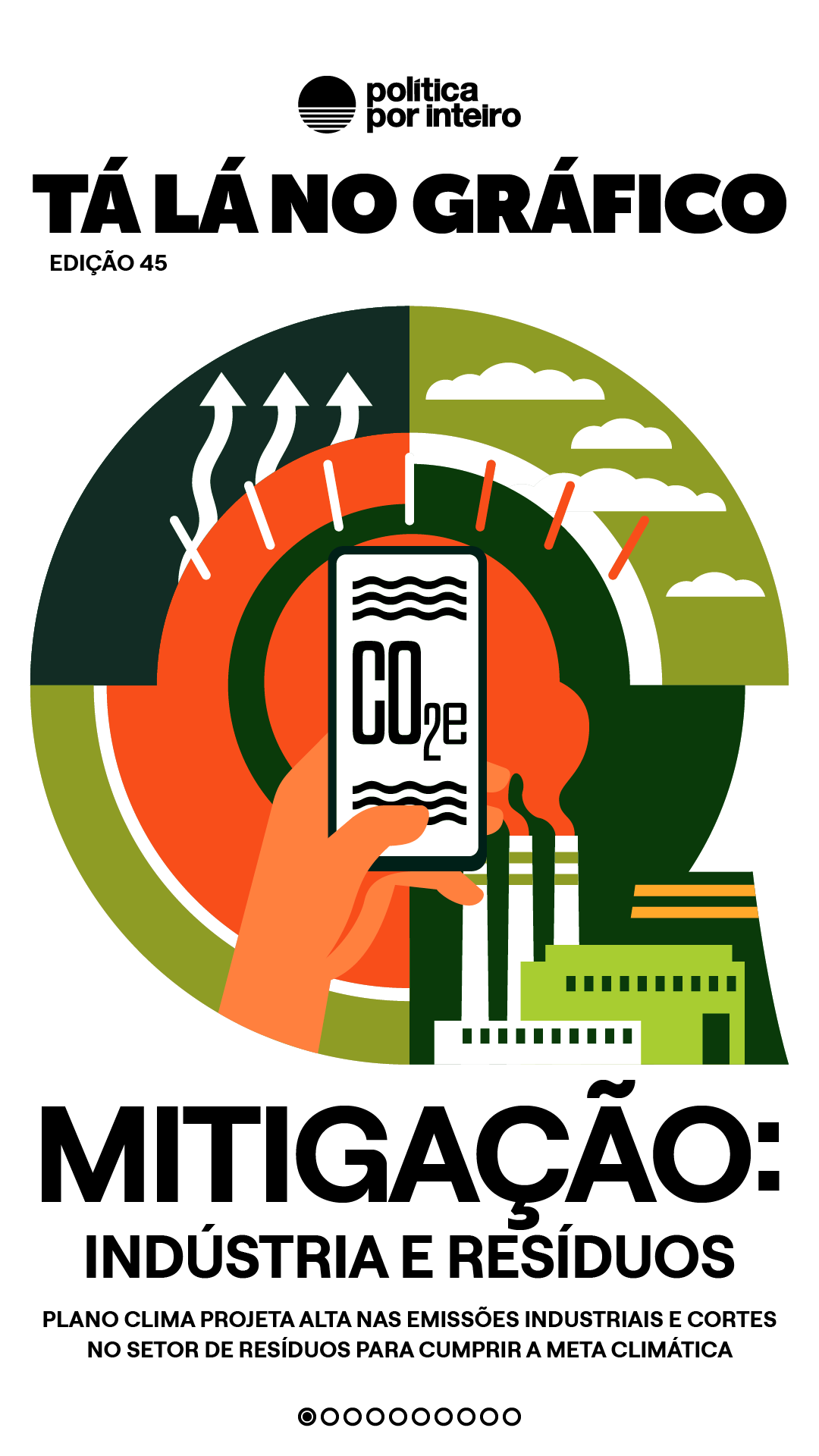 00_TalanoGraf - Setoriais Mitigação - Indústria-2b