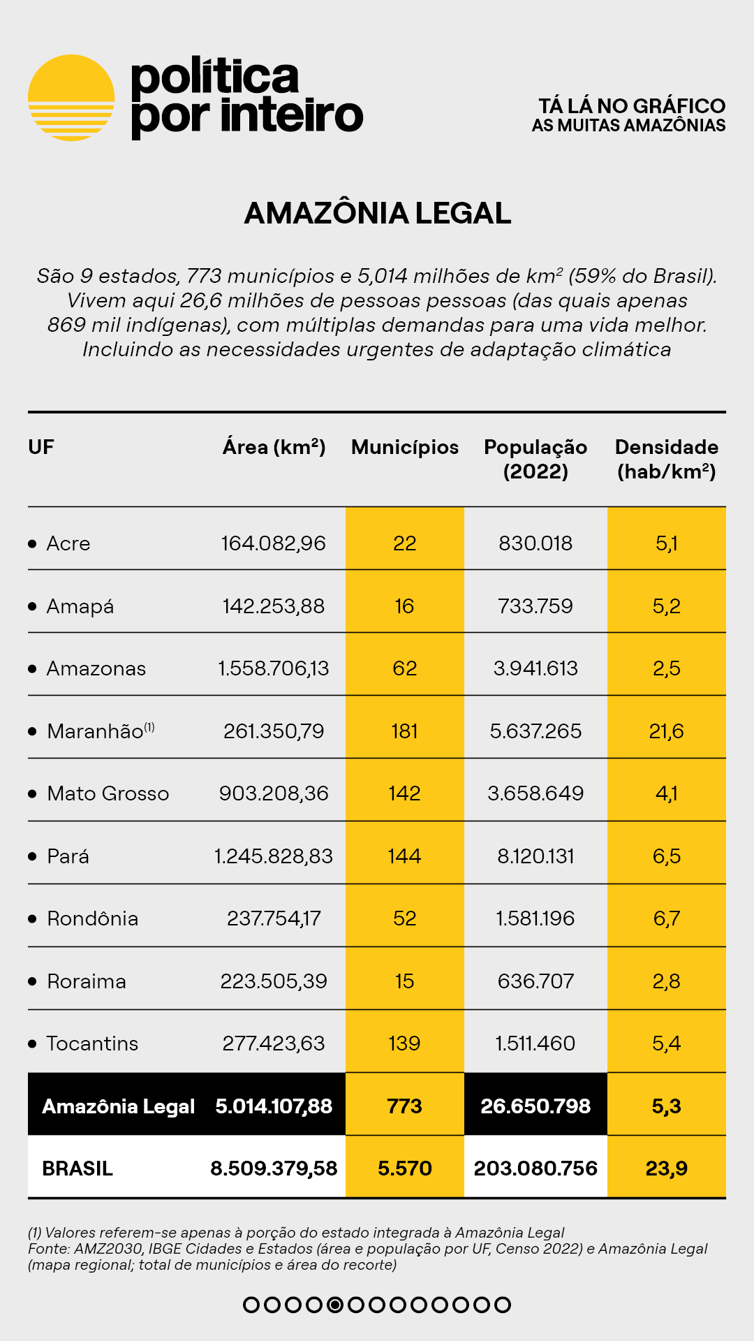 00_TalanoGraf - Amz505