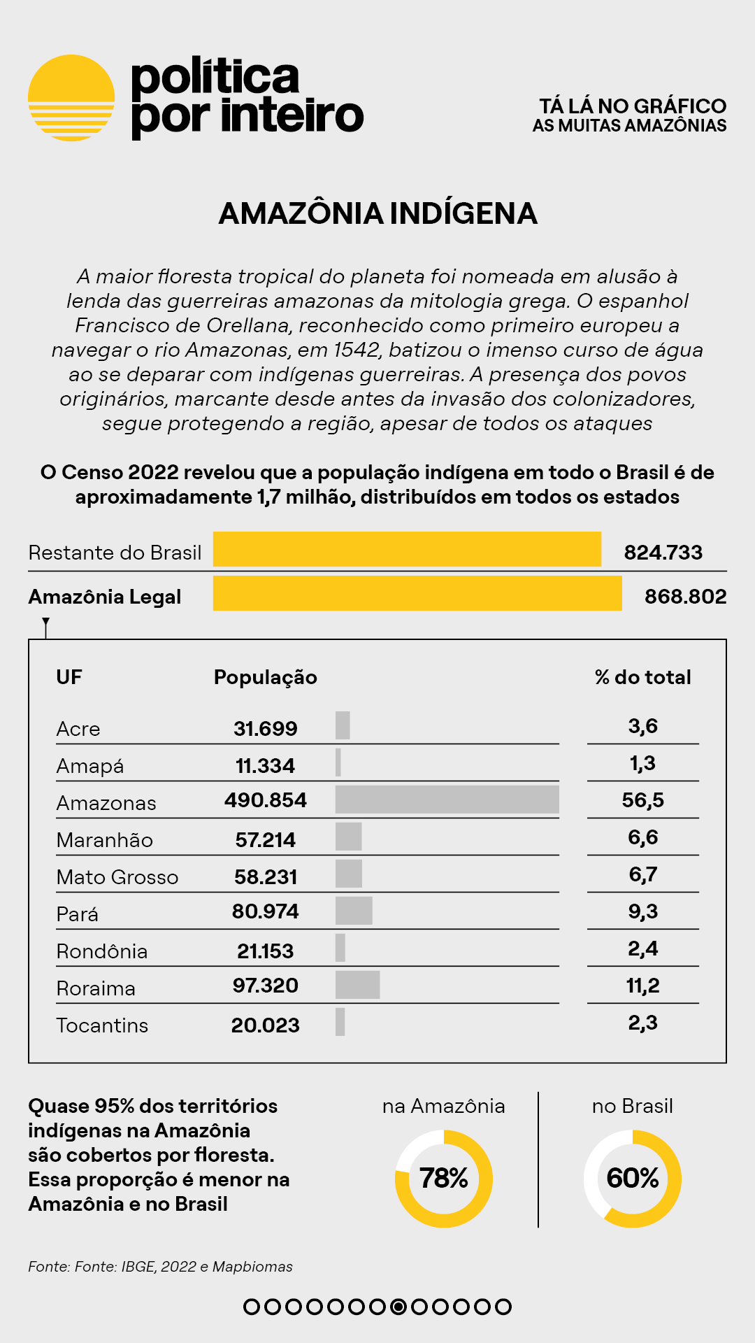 00_TalanoGraf - Amz508