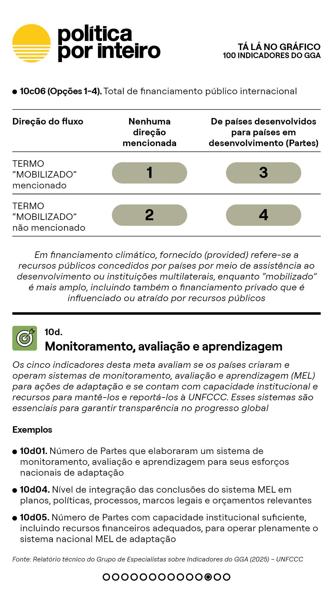 00_TalanoGraf - GGA Pt 212