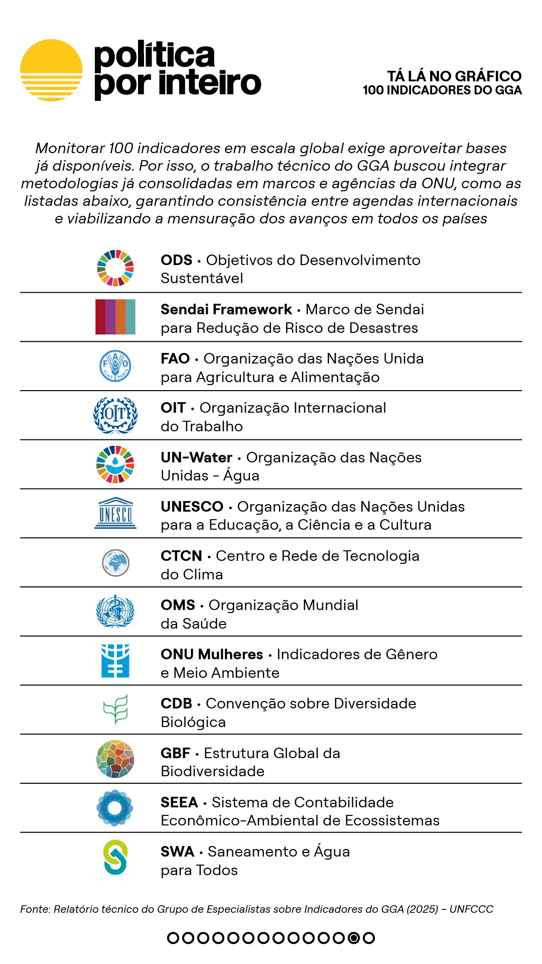 00_TalanoGraf - GGA Pt 213