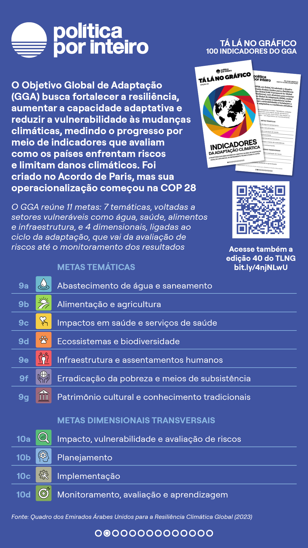 00_TalanoGraf - GGA Pt 22