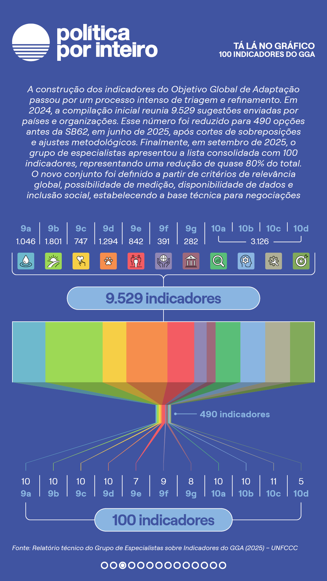 00_TalanoGraf - GGA Pt 23