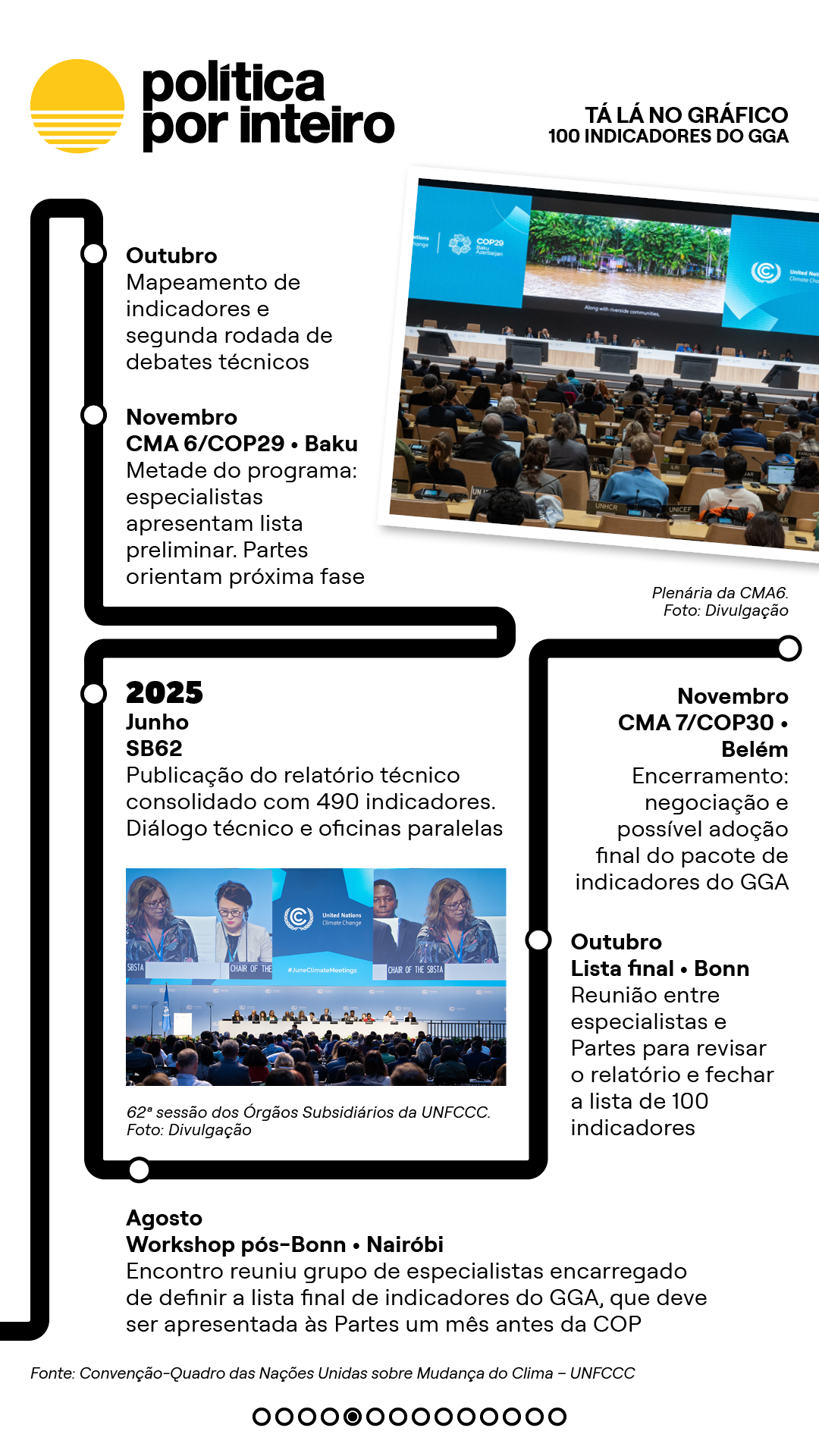 00_TalanoGraf - GGA Pt 25