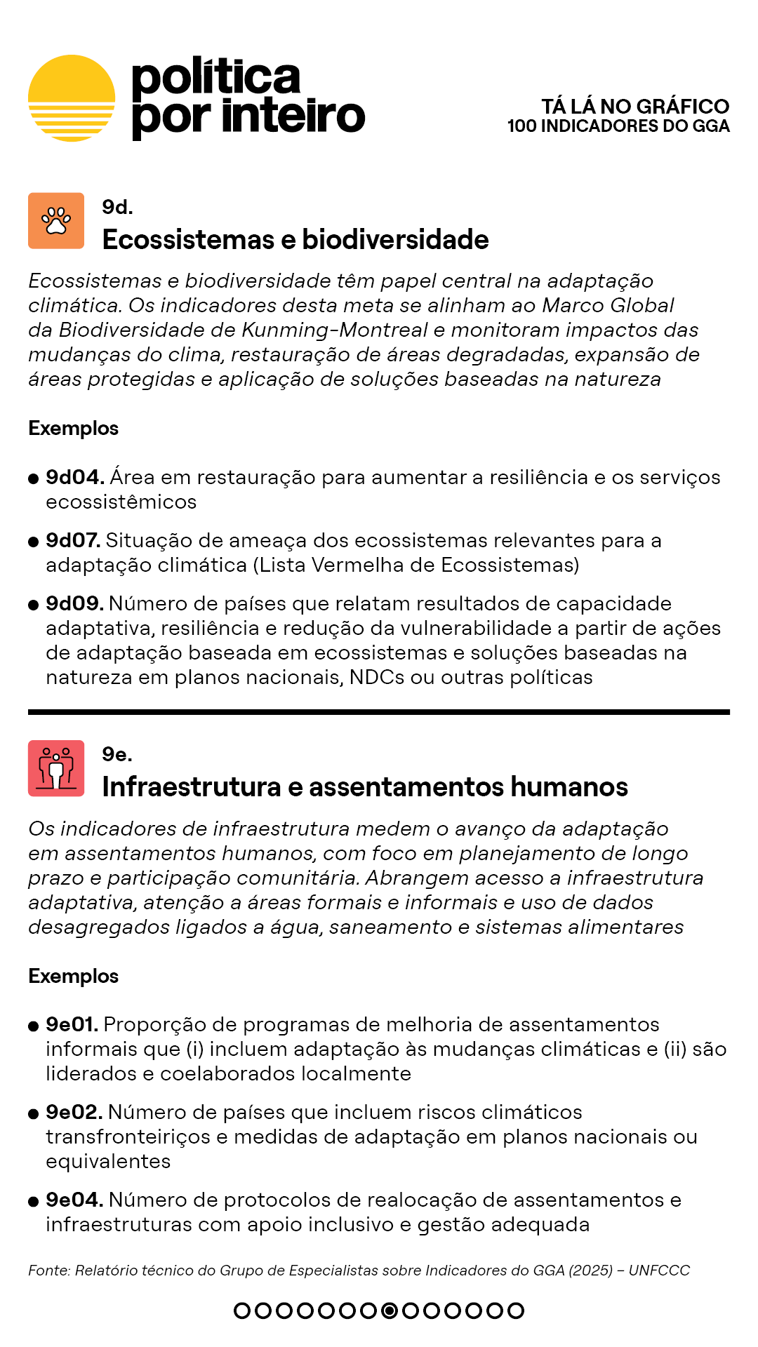 00_TalanoGraf - GGA Pt 28