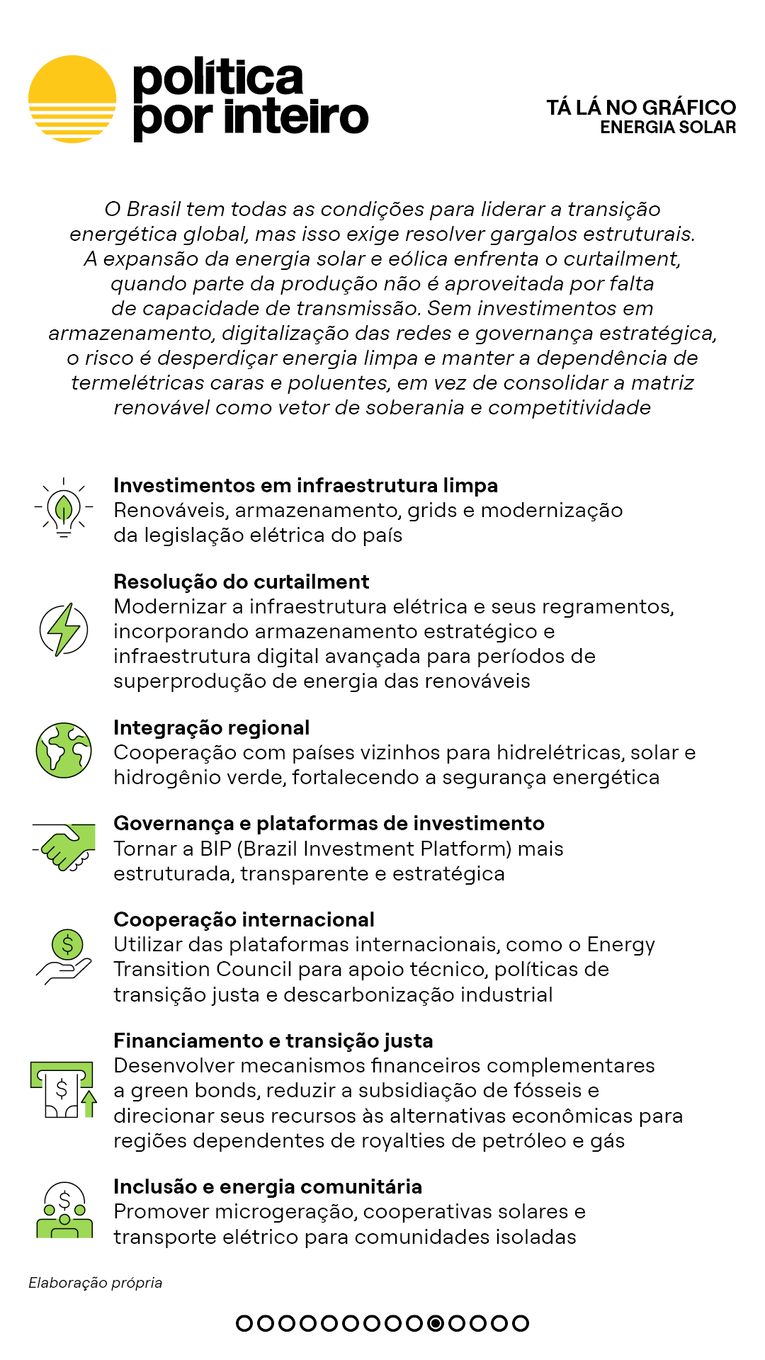 00_TalanoGraf - TE Energia Solar10