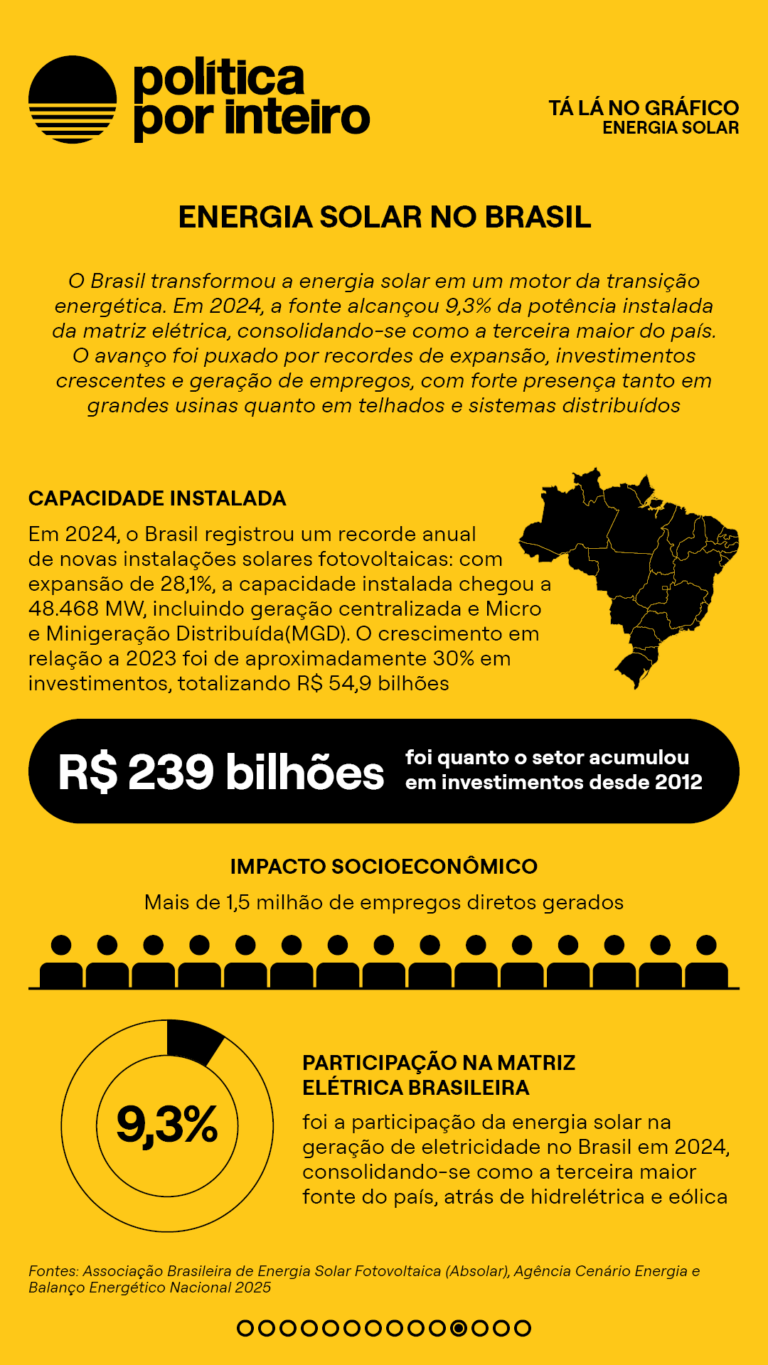 00_TalanoGraf - TE Energia Solar11