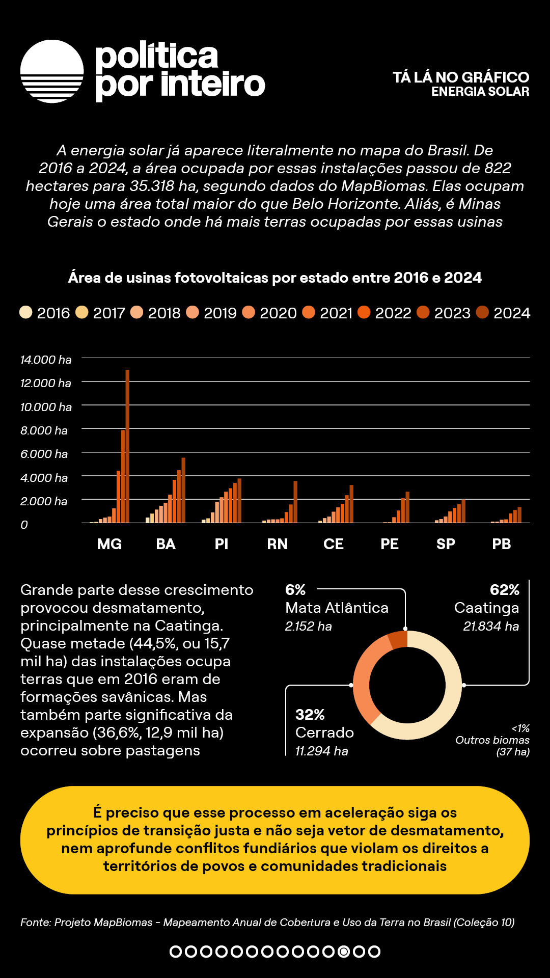00_TalanoGraf - TE Energia Solar12