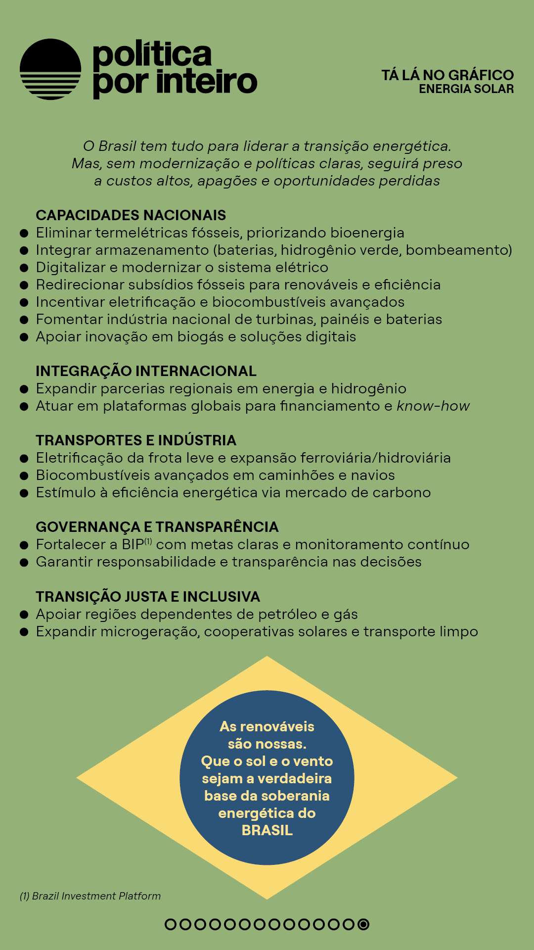 00_TalanoGraf - TE Energia Solar14