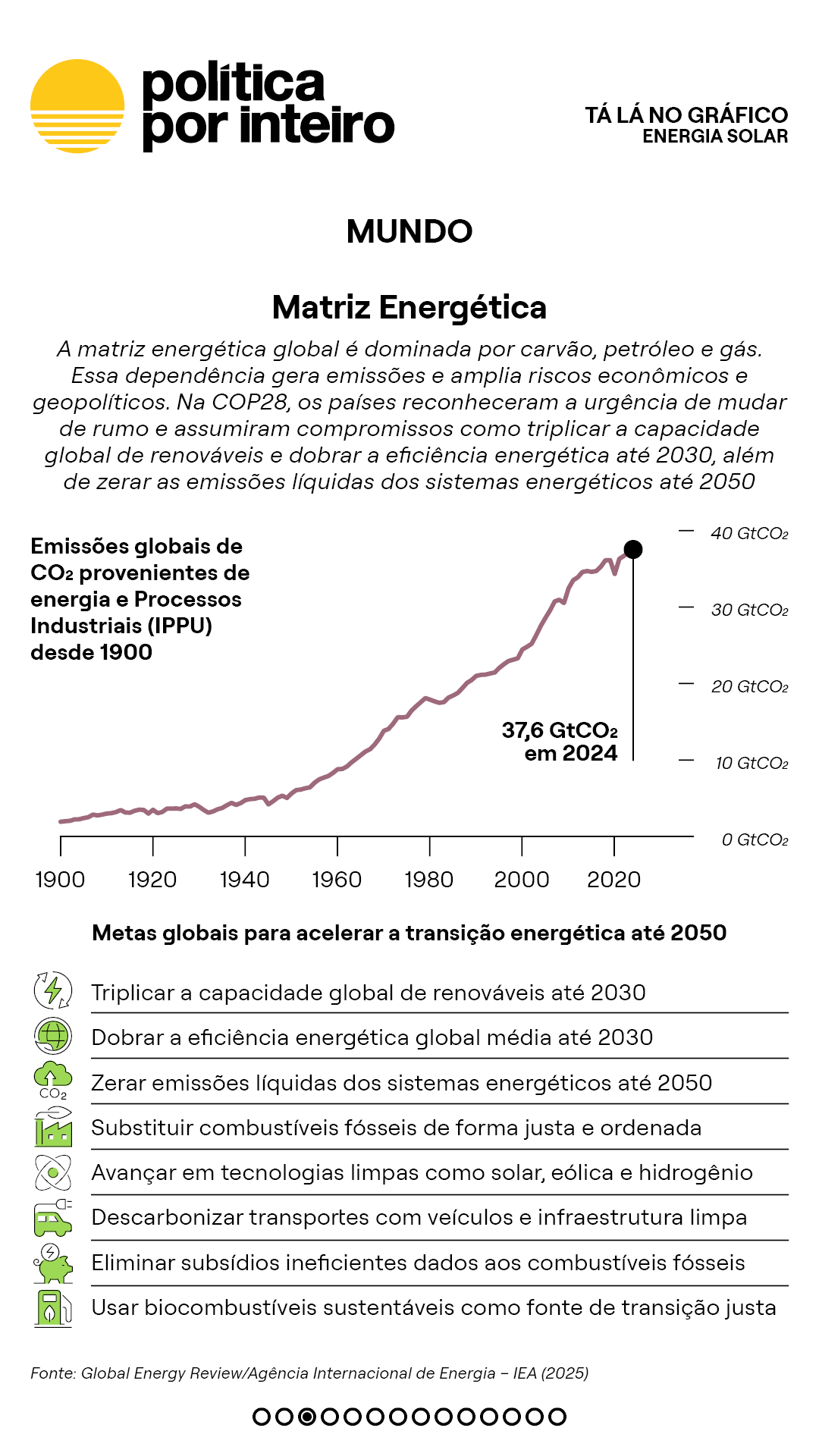 00_TalanoGraf - TE Energia Solar3