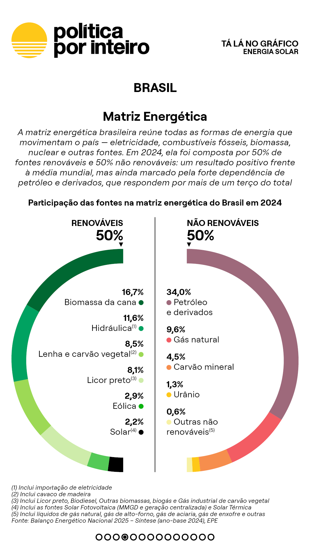 00_TalanoGraf - TE Energia Solar4