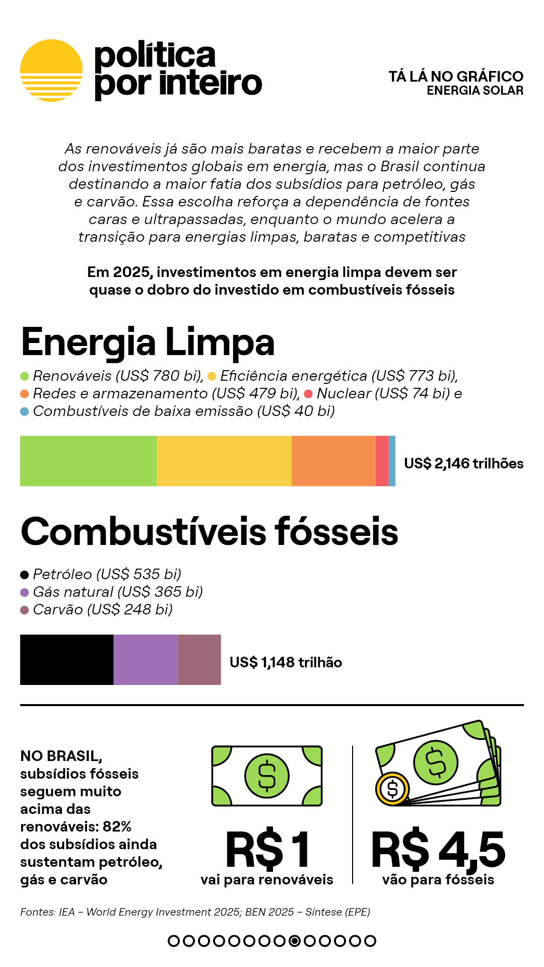 00_TalanoGraf - TE Energia Solar9