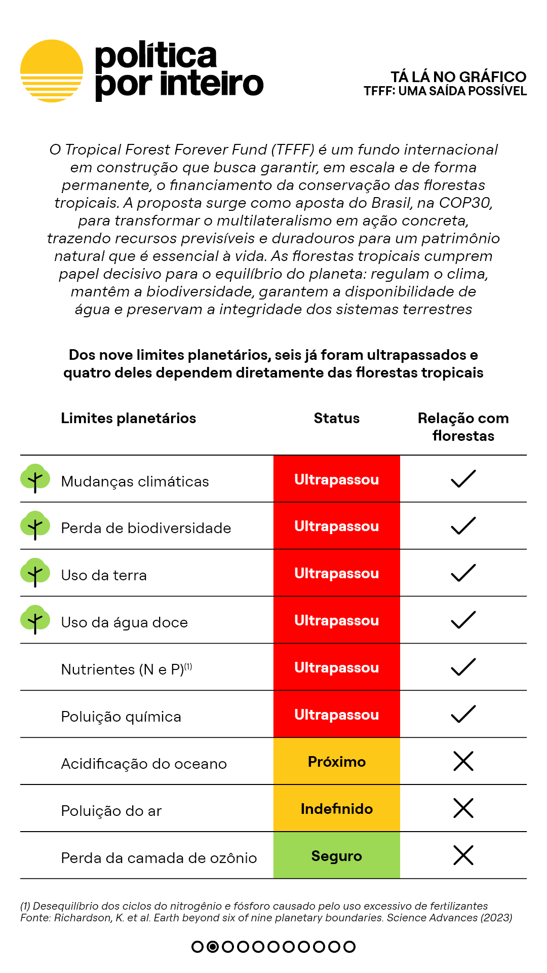 00_TalanoGraf - TFFF2b