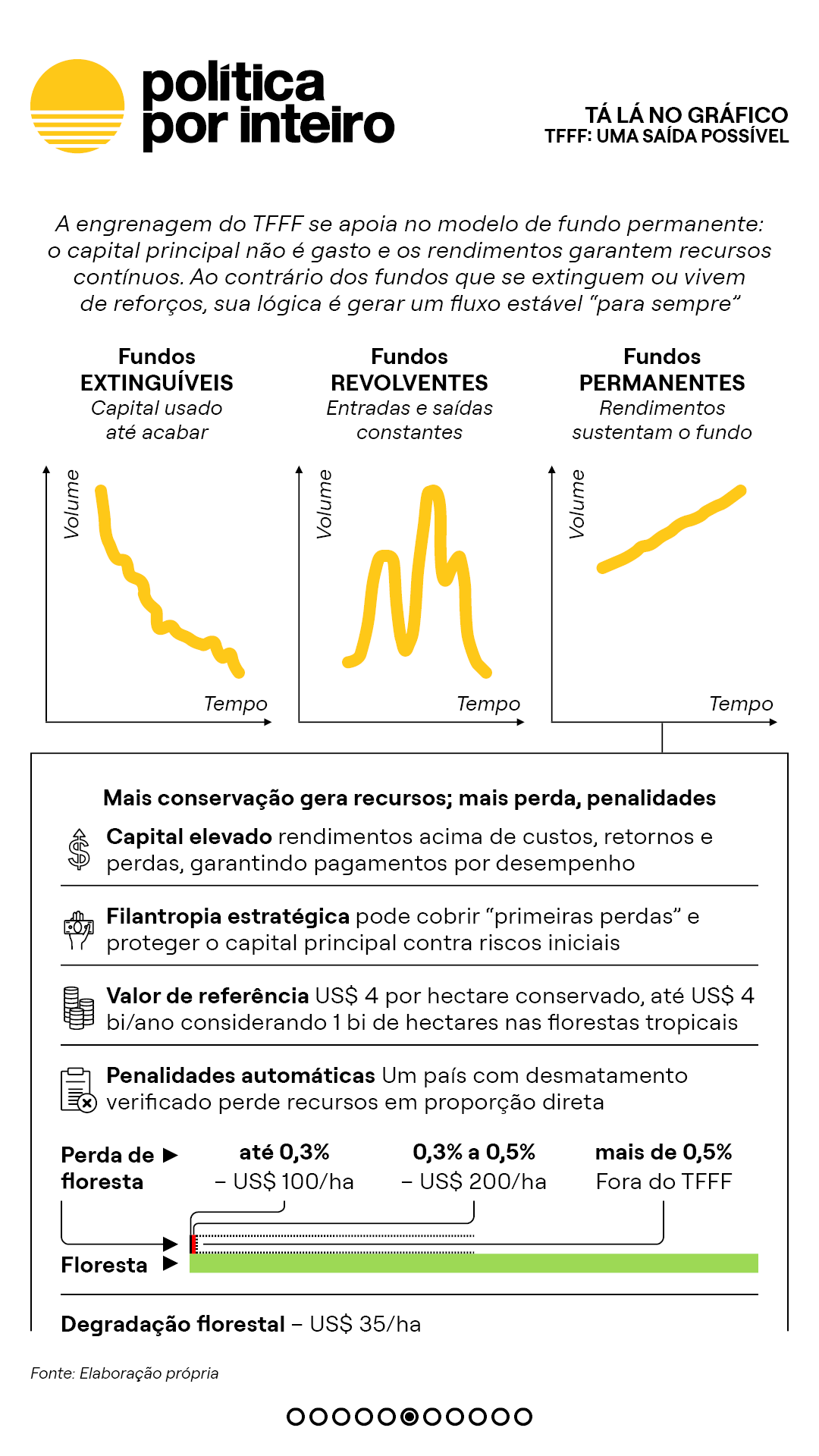 00_TalanoGraf - TFFF6b