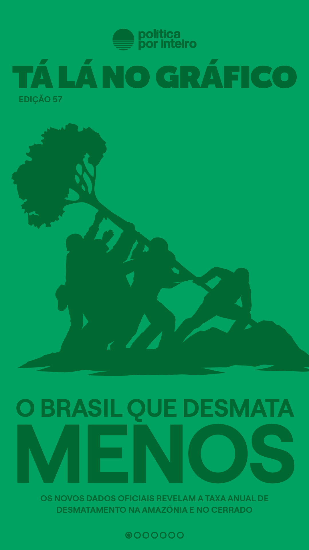 00_TalanoGraf - Desmatamento