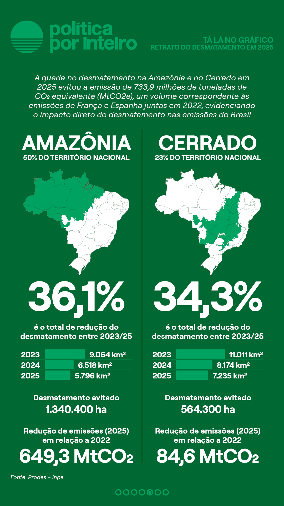 00_TalanoGraf - Desmatamento5