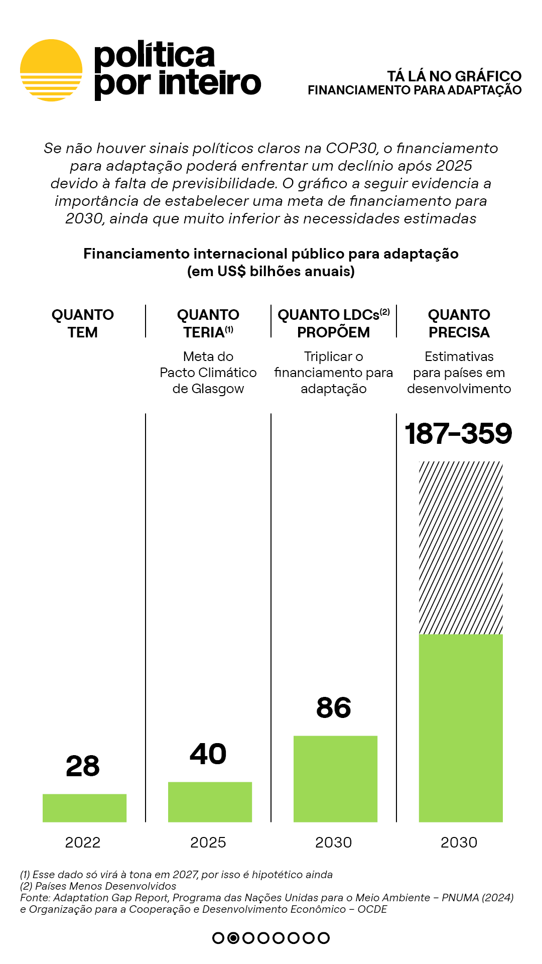 00_TalanoGraf - Financiamento2