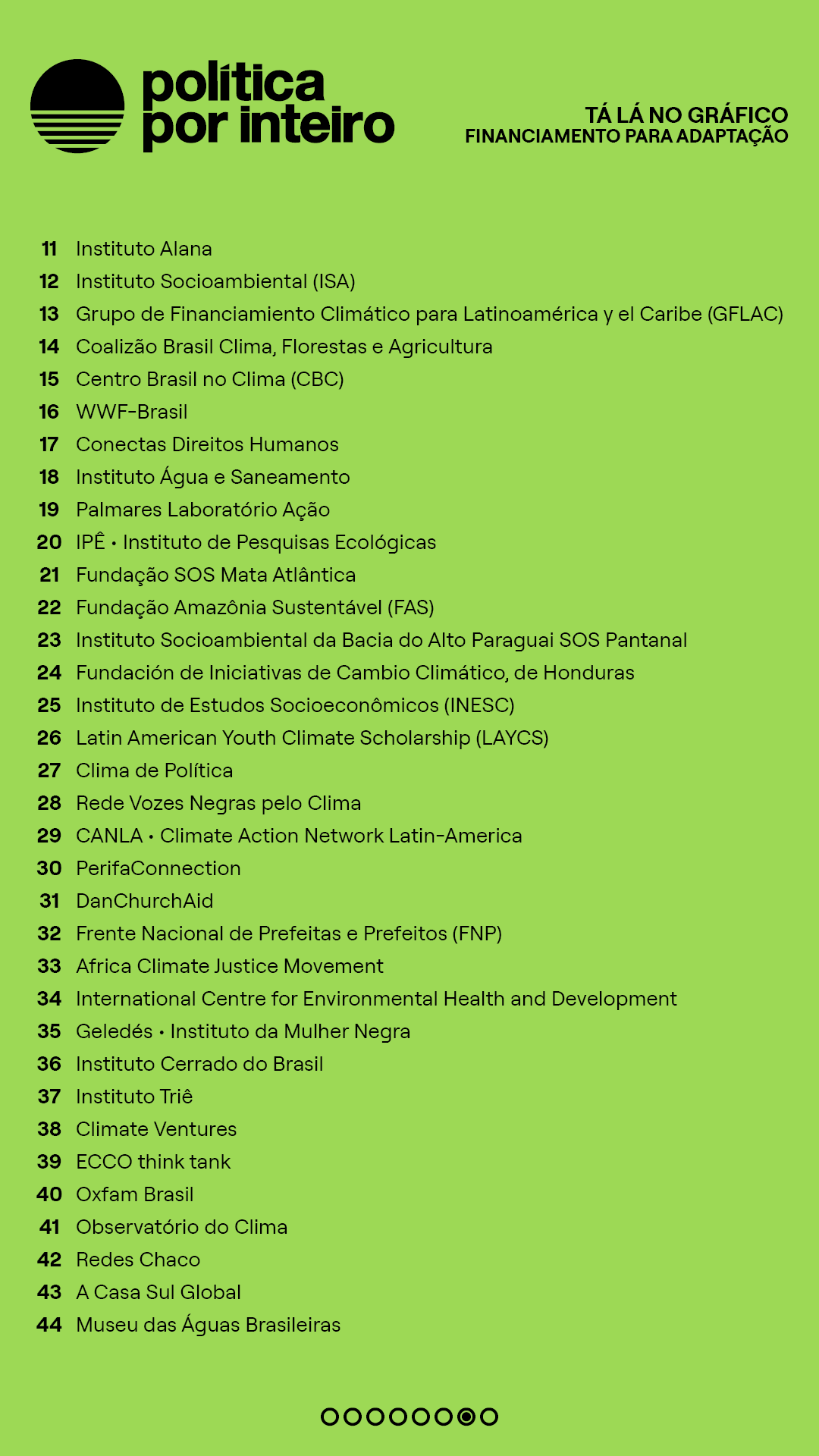 00_TalanoGraf - Financiamento7