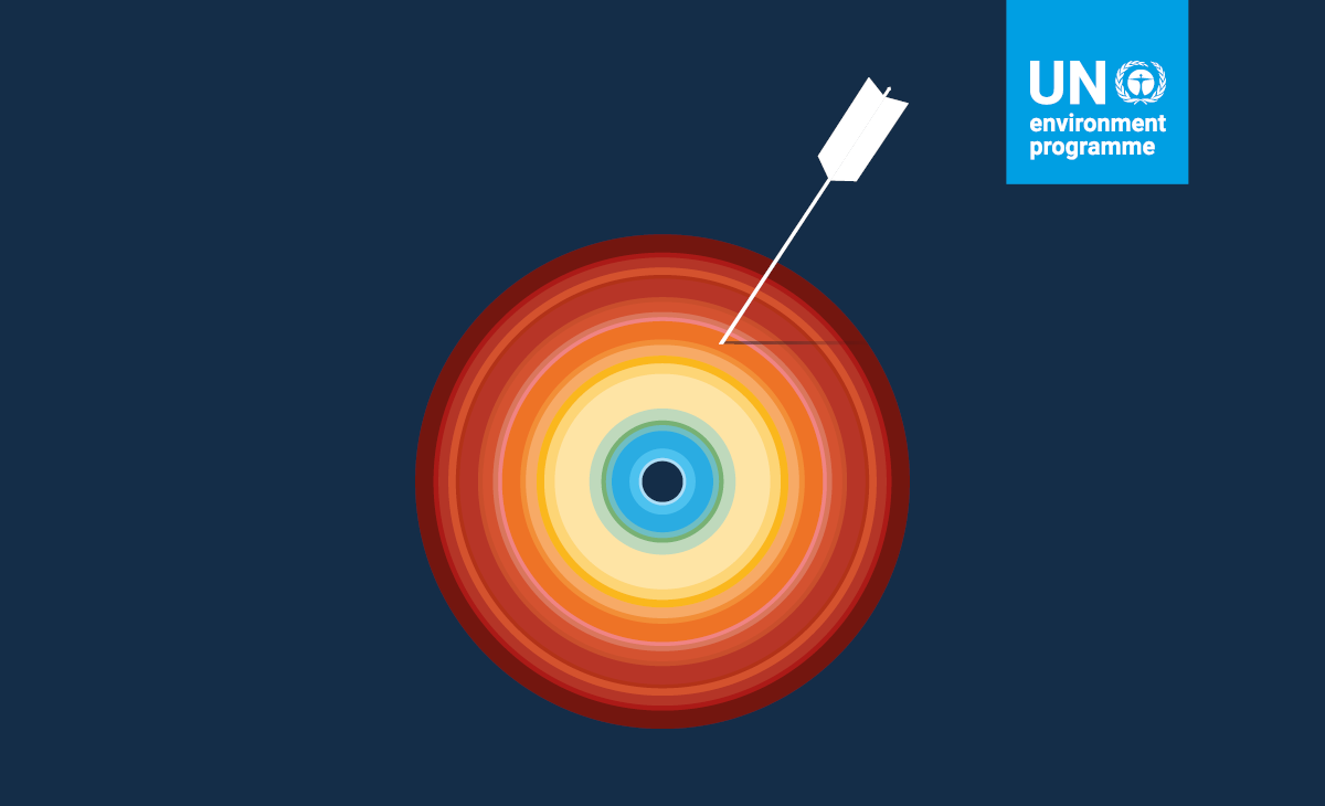 Ultrapassagem do limite de 1,5°C é inevitável, mas pode ser breve com ação coordenada