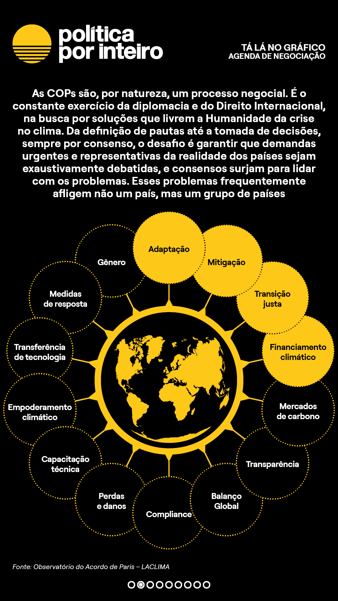 00_TalanoGraf - Agenda de Negociação2