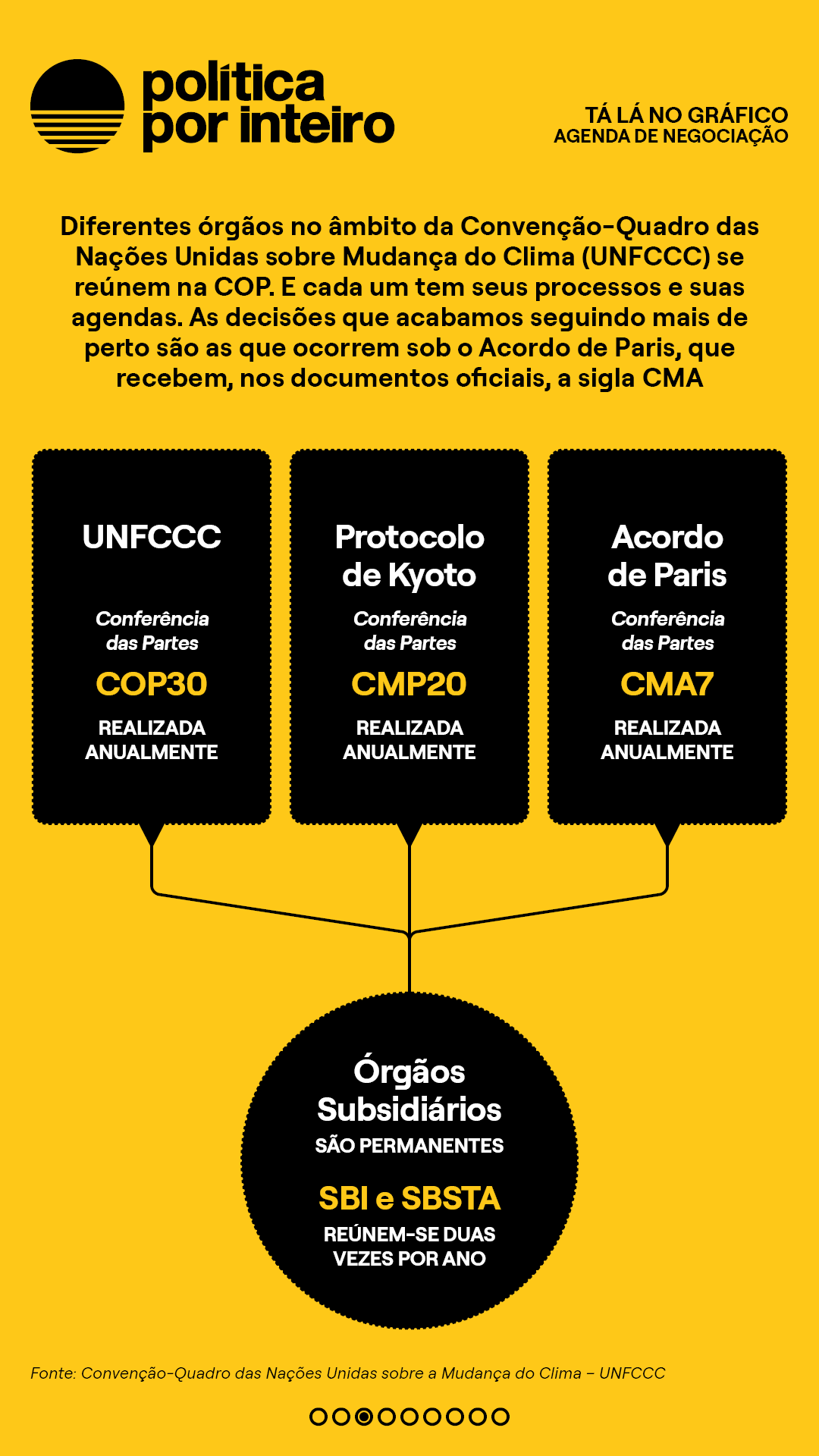 00_TalanoGraf - Agenda de Negociação3