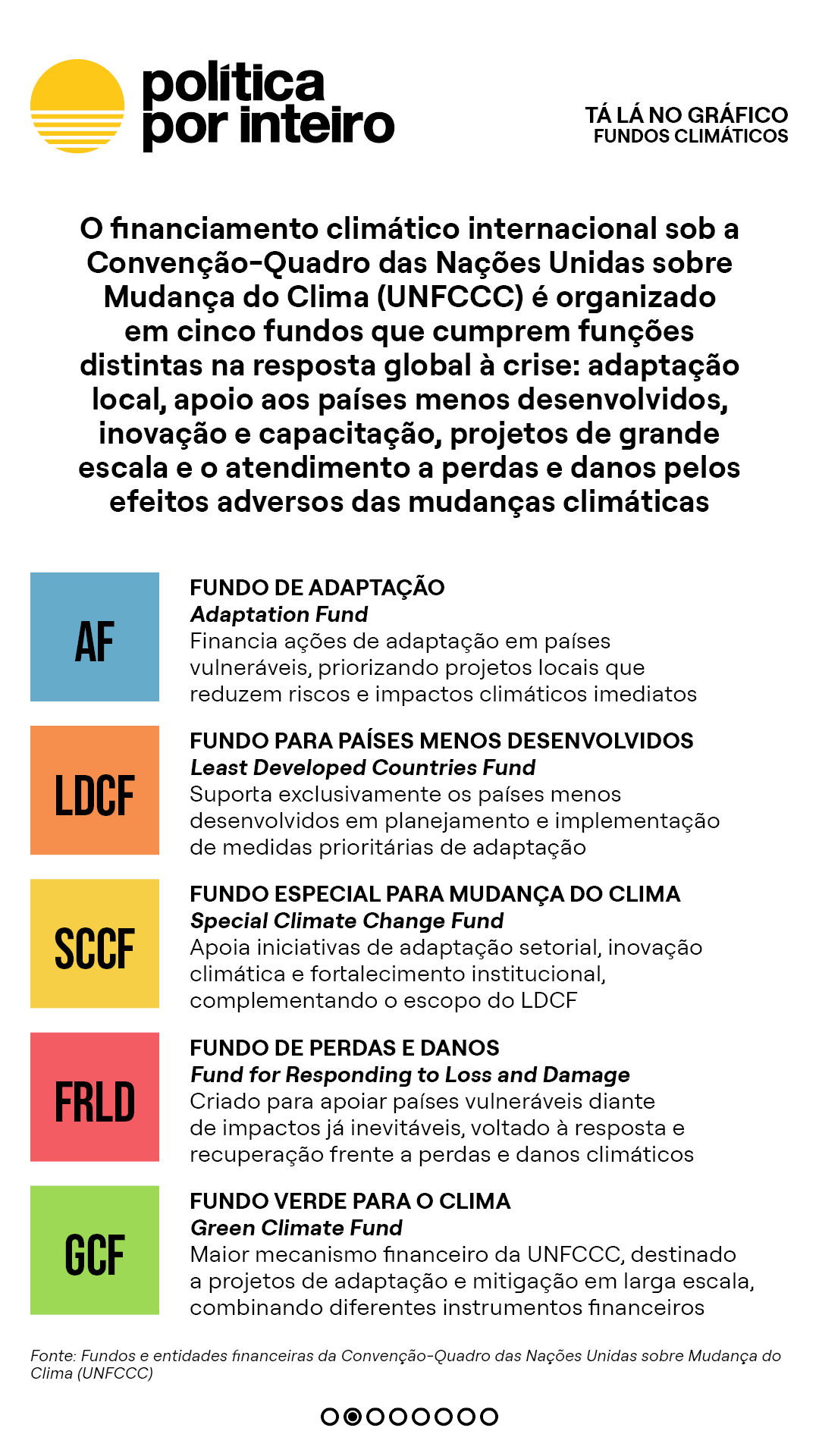 00_TalanoGraf - Fundos ONU2