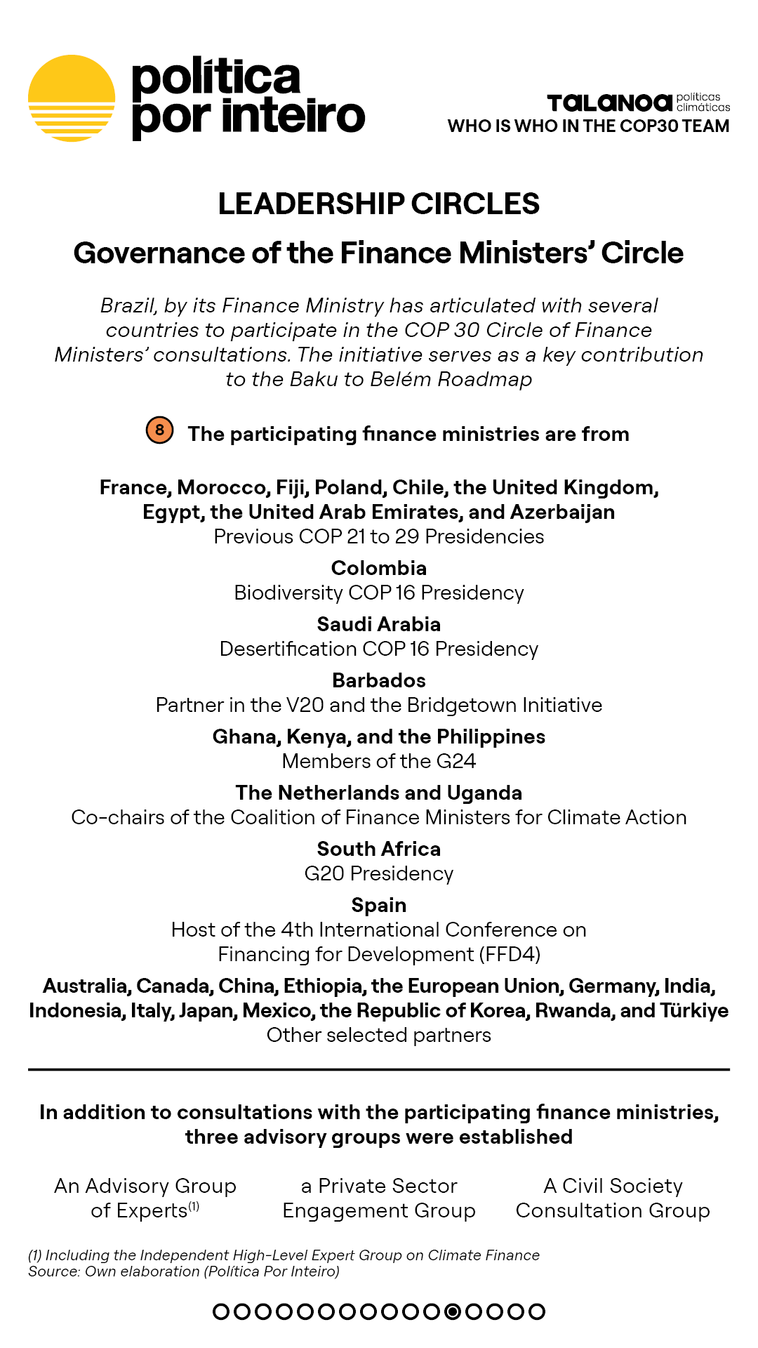 00_TalanoGraf - TimeCOP30 - EV Post Bonn12-NEW-20251111