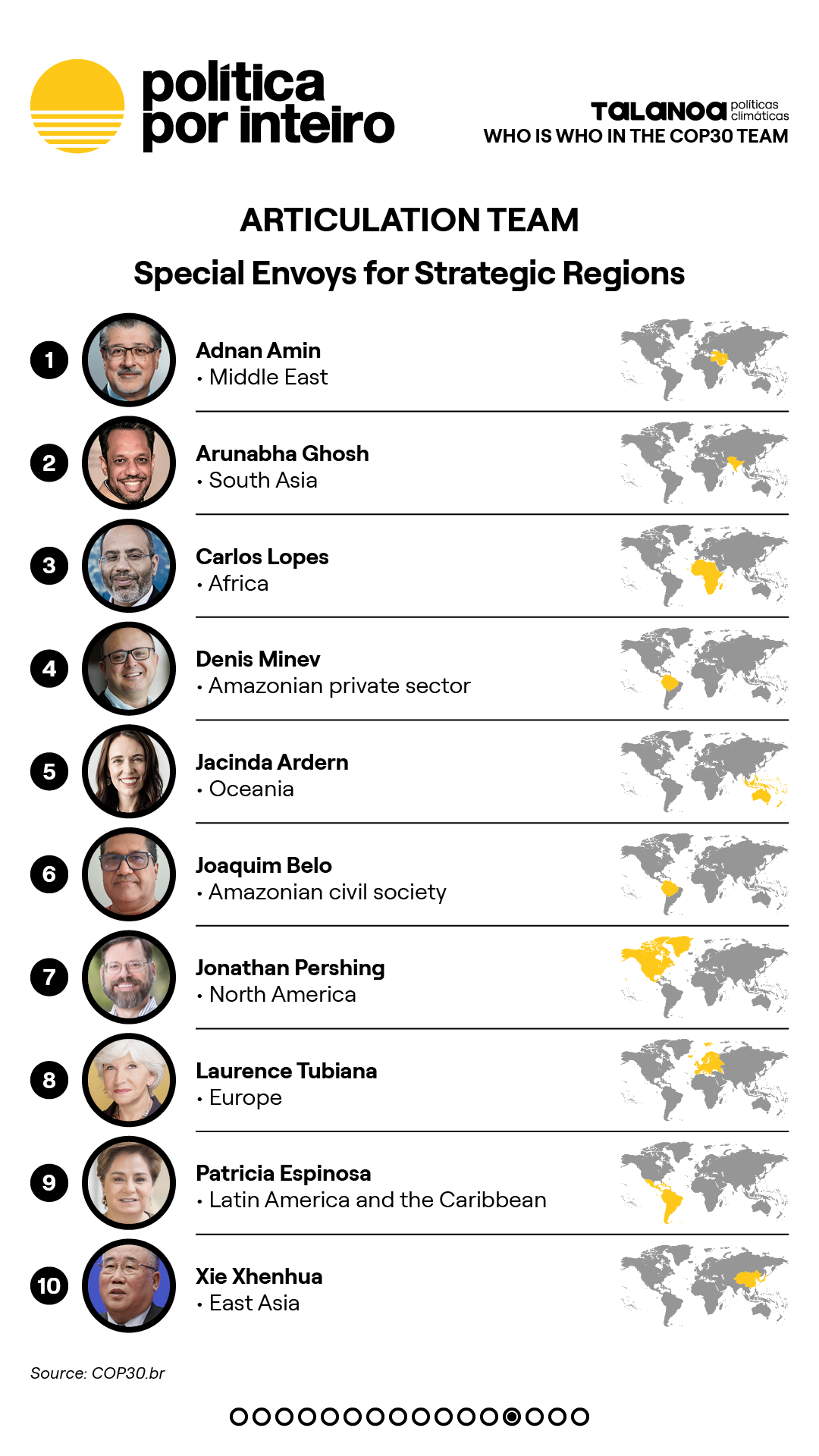 00_TalanoGraf - TimeCOP30 - EV Post Bonn13-NEW-20251111