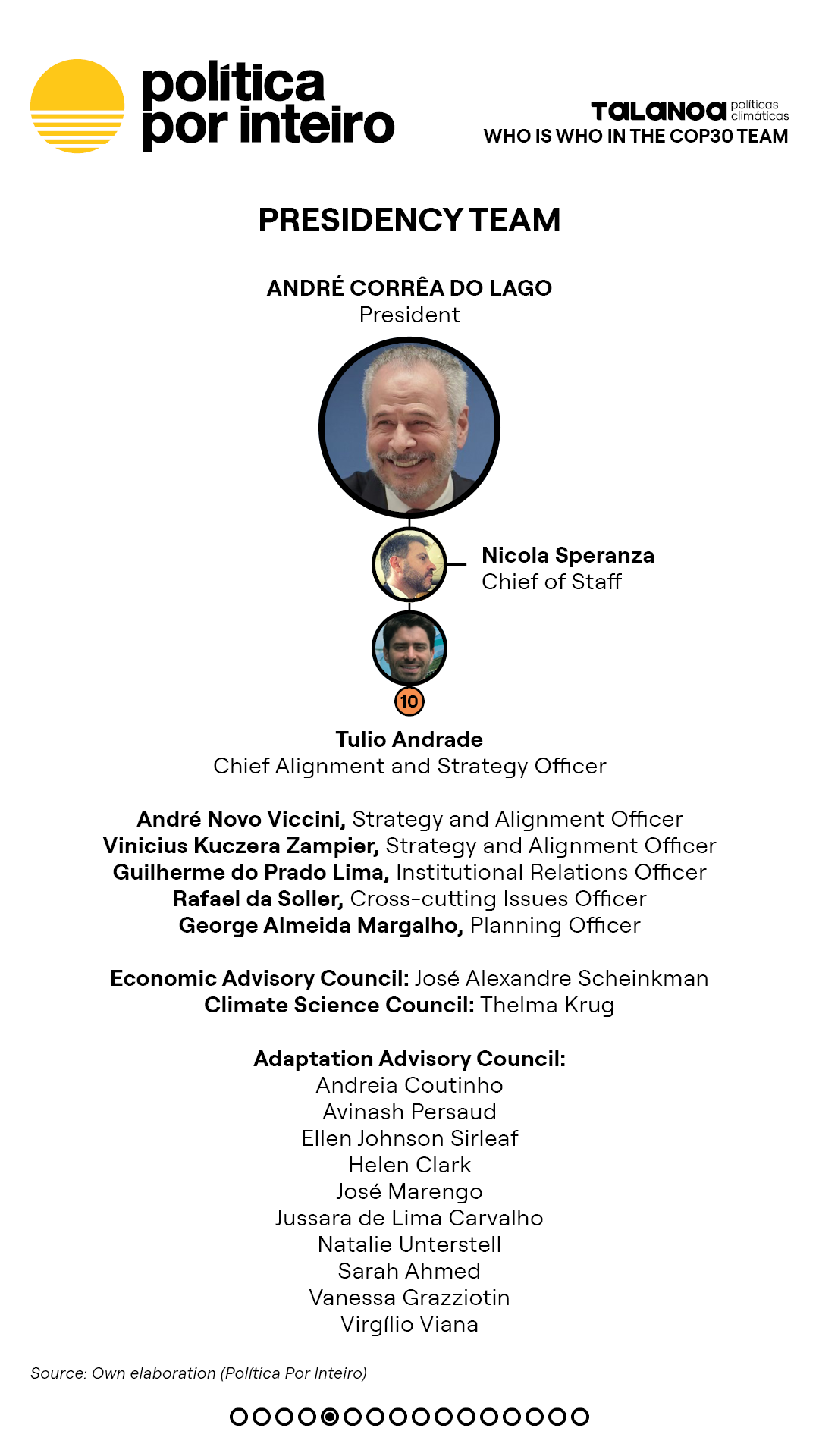 00_TalanoGraf - TimeCOP30 - EV Post Bonn5-NEW-20251111