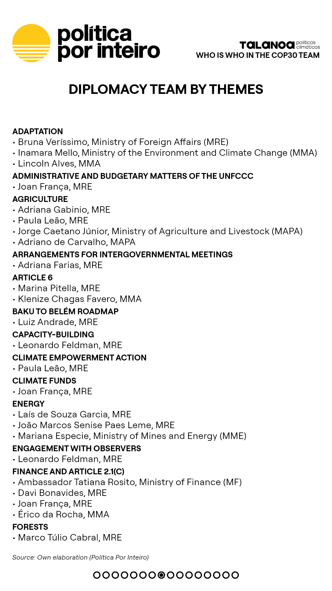 00_TalanoGraf - TimeCOP30 - EV Post Bonn8-NEW-20251111