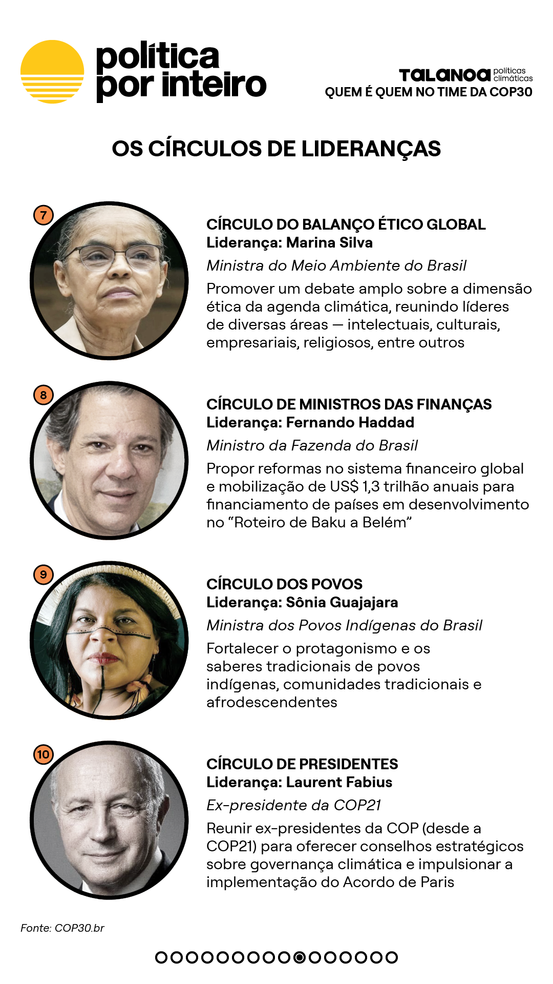 00_TalanoGraf - TimeCOP30 Pós Bonn10-NEW-20251111