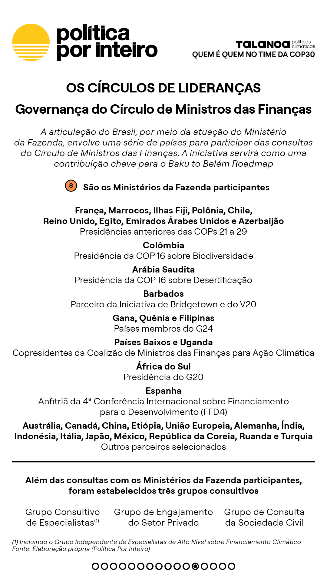 00_TalanoGraf - TimeCOP30 Pós Bonn12-NEW-20251111