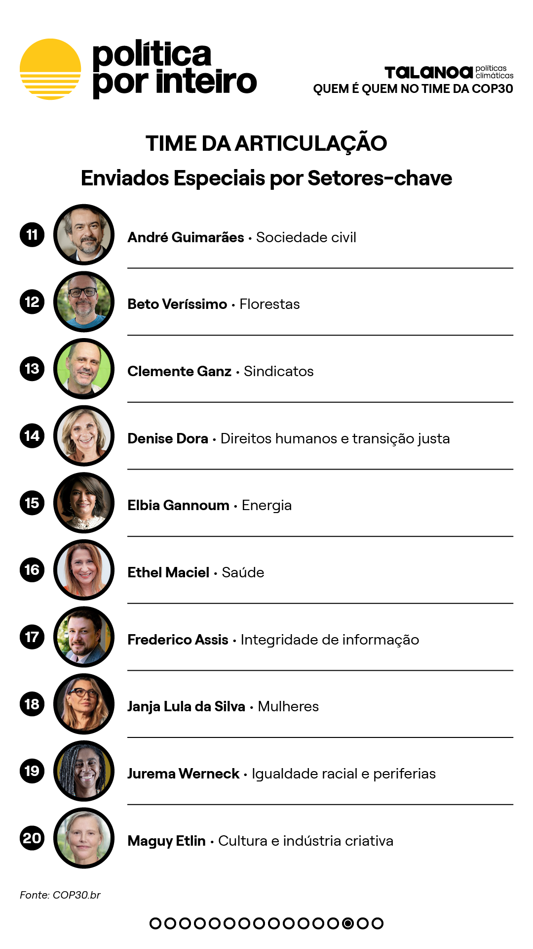 00_TalanoGraf - TimeCOP30 Pós Bonn14-NEW-20251111