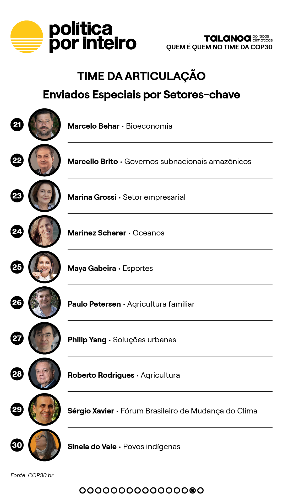 00_TalanoGraf - TimeCOP30 Pós Bonn15-NEW-20251111