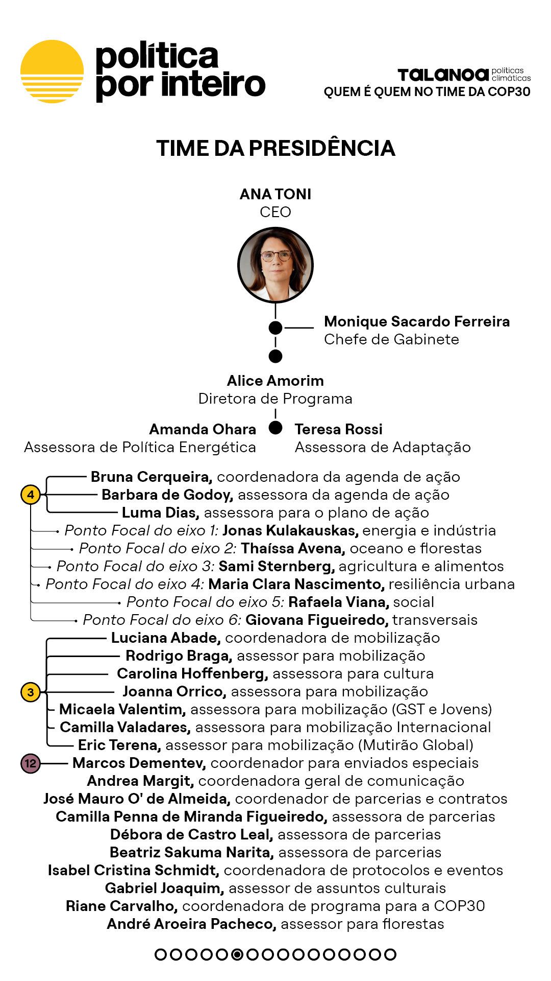 00_TalanoGraf - TimeCOP30 Pós Bonn6-NEW-20251111