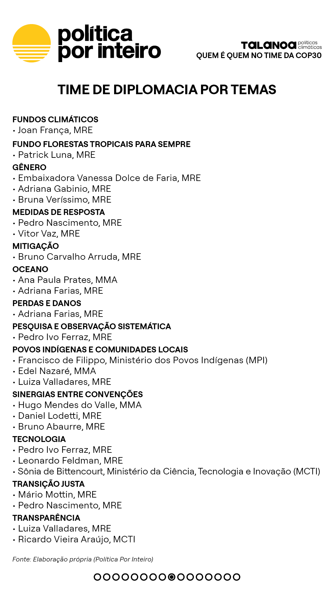 00_TalanoGraf - TimeCOP30 Pós Bonn9-NEW-20251111