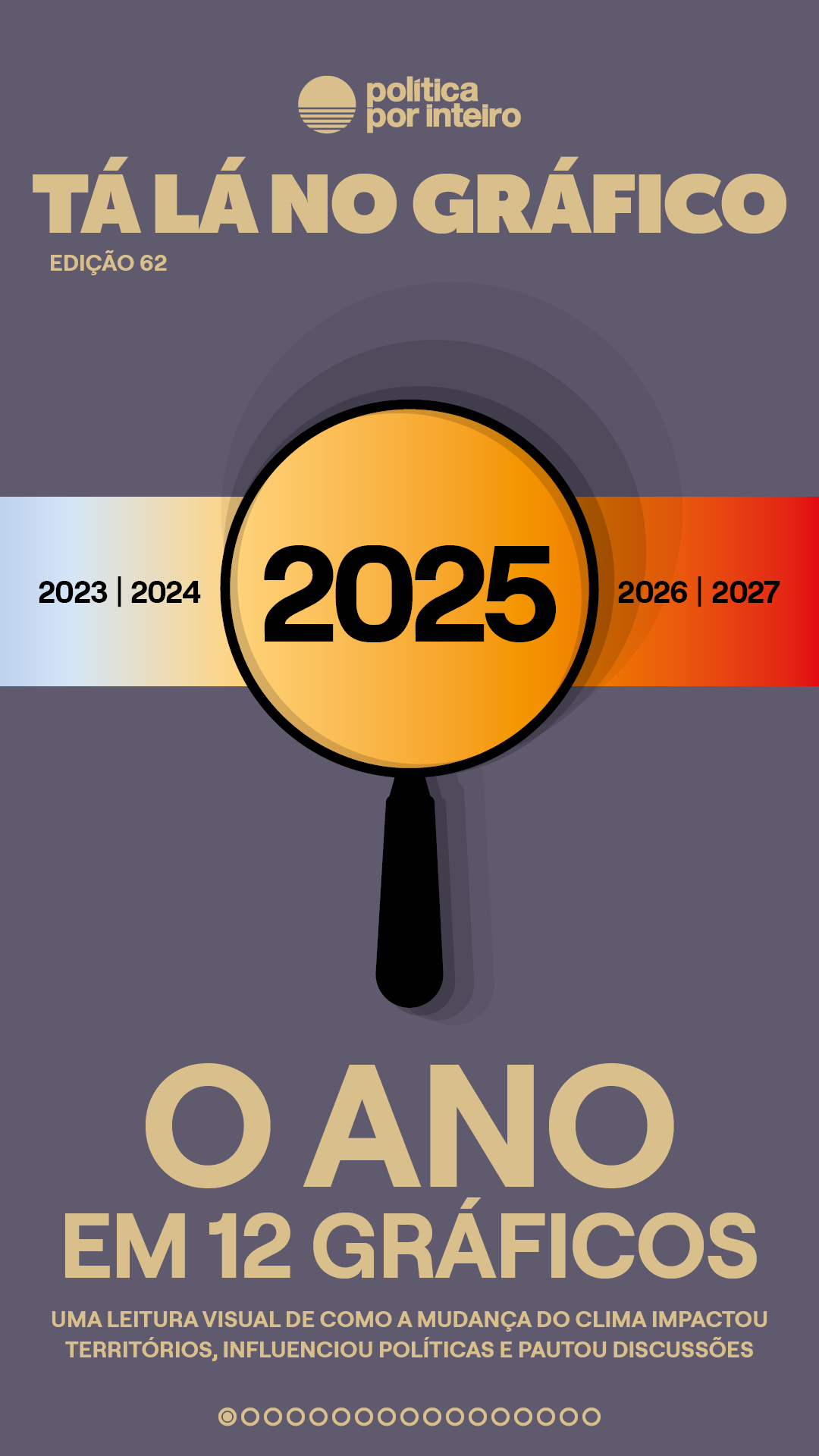 00_TalanoGraf - 2025 em 12 gráficos