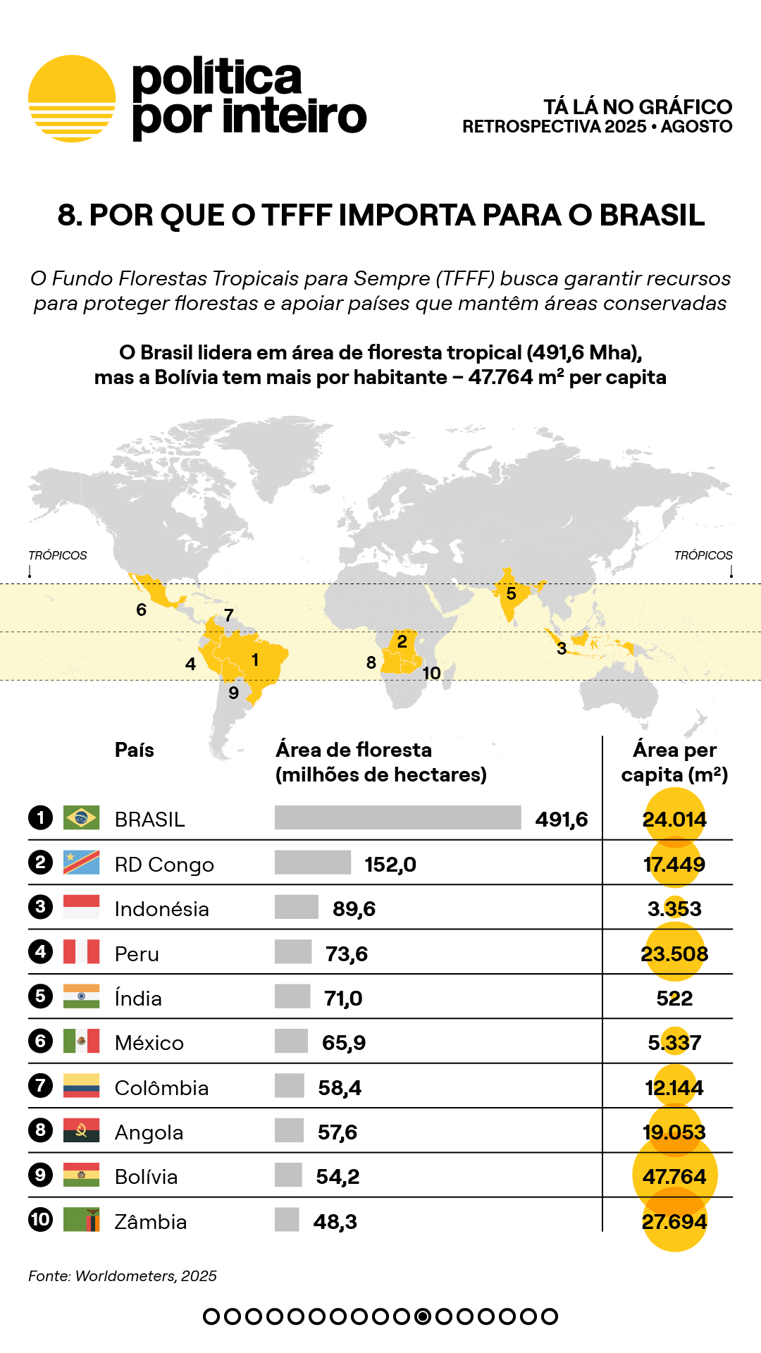 00_TalanoGraf - 2025 em 12 gráficos11