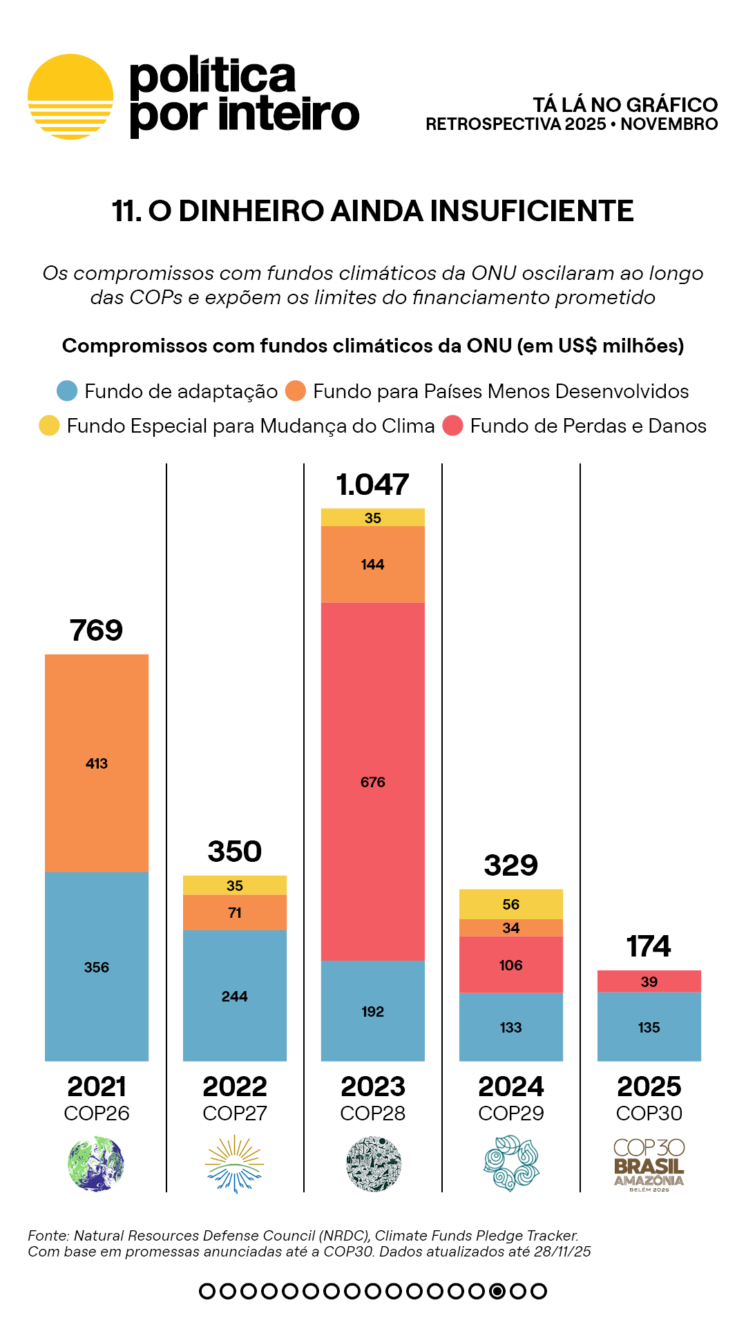 00_TalanoGraf - 2025 em 12 gráficos15